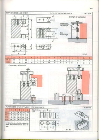 107
ENTRETOISEDE BRIDAGE NFE62.333
BLOCDE BRIDAGE HAUT
Exempled'application
XC 45
;*
1.
, d , D . È l
rT-t* r-1---+.ts |
W% r l/ i l
ffil N I N , l L l
.-l--*l*
d A B D E E1 gl H h Hr hl L N Nl P
M 8 50 18 12,2 I 7 I 6 5 1 4 0 {J IJ 7,5 1 Â(
1 9
M 1 0 80 30 | 18,2 20 101 1 105 55 60 31 20 30 6
Exemplesd'application
NFE 62-335
PLAQUETTE D'ADAPTATION POUR BRIDAGE
d A B D H N
xc 45
M ô 1E
12,5 M 8 12,5 12,5
M 6 60 12,5 M 8 19 25
M 1 0 60 20 M 1 2 20 20
M 1 0 100 25 M 1 2 30 40
Lesplaquettespermettentderéaliserune
liaisonplusrésistanteavecla plaquede
Dase.
I
 