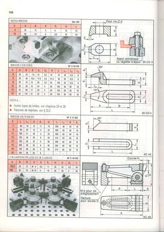 108
MINI-BRIDE Ntm4s2
d A I E El H L
6 22 12 4 6 10 12
10 35 1 9 o 9,5 16 19
BRIDE COUDEE NFE62.33s
D A B E El E2 H L L1 L2 L3
8 28 32 15 2,5 19 0 , 20 12,5 o
8 28 50 10,5I 17,5 2,5 21,5 85 20 12,5 0
8 28 70 1 3 l z o 2,5 24 105 20 12,5 D
12 45 5 0 1 1 2 2 4 4 30 105 30 20 10
12 45 8 0 1 1 71 2 9 1 Ê
135 30 20 10
12 45 110 21 l s s 39 165 30 20 10
NOTA:
r Autrestypesdebrides,voirchapitres2get30.
r Palonnierdemaintien,voir$33.2
BRIDEOUVERTE NFE21-502
xc 45
0 L Lr E El D L Ll E Ê1
7 60 t9 12 J t8 250 48 40 10
I 80 1J 1 E 4 22 200 52 40 10
11 100 1i 20 22 250 62 40 10
14 12s 38 25 0 22 315| 62 40 10
14 160 38 tt 6 26 200| 66 40 10
14 200 1e 25 0 26 2s0I 66 40 10
't8 160 48 30 I 26 31s| 66 40 l0
18 200 48 30 I
CRAMPON PLAeUEUR LARGE NFE62-3s3
A B D d F El H I K Kl L
65,5 25 12 M 6 1P t1 3 s 1 2 52,5 | 24
105 40 18 M 1 0 4 18 s 6 l 4 0 l 4l s s
. r a a a a a t t
r t a a a a a a a l l a
 