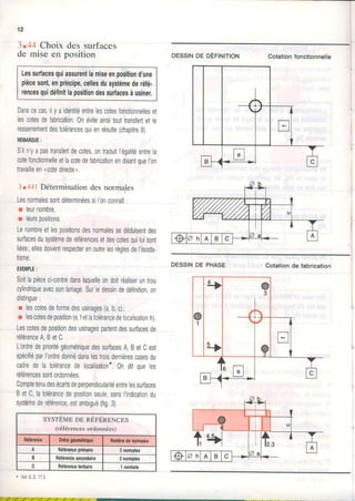 12
3.44 Choix des surfaces
de miseen position
Lessurlacesquiassurentlamiseenpositiond'une
piècesonl,enprincipe,cellesdusystèmederéfé.
rencesquidéfinitlapositiondessurfacesàusiner.
Danscecas,ilyaidentitéenlrelescotesfonctionnelleset
lescotesdefabrication.0néviteainsitouttransfertetle
resserrementdestolérancesquienrésulte(chapitre9)
REMAROUE:
S'ilnyapastransfertdecotes,ontraduitl'égalitéentrela
cotefonctionnelleetlacotedefabricationendisantouel'on
travailleenocotedirecte,.
3r441Déterminationdesnormales
Lesnormalessontdéterminéessil'onconnaît:
r leurnombre,
r leurspositions.
Lenombreetlespositionsdesnormalessedéduisentdes
surfacesdusystèmederéférencesetdescotesquiluisont
liées;ellesdoiventrespecterenoutrelesrèglesdeI'isosta-
tisme.
EXEMPLE:
Soitlapièceci-contredanslaquelleondoitréaliseruntrou
cylindriqueavecsonlamage.Surledessindedéfinition,on
distingue:
r lescotesdeformedesusinages(a,b,c);
r lescotesdeposition(e,fetlatolérancedelocalisationh),
Lescotesdepositiondesusrnagespartentdessurfacesde
référenceA,BetC.
L'ordredeprioritégéométriquedessurfacesA,BetCest
spécifiéparI'ordredonnédanslestroisdernièrescasesdu
cadredelatolérancedelocalisation*.0n ditqueles
référencessontordonnées.
Comptetenudesécartsdeperpendicularitéentrelessurfaces
BetC,latolérancedepositionseule,sansIindrcationdu
systèmederéférence,estambiguë(fig3).
DEssrNoeoÉrrrumoru Cotationfonctionnelle
DESSINDEPHASE Cotationde fabrication
t tr
trB c
@
1
+
+
@
3
I
q
It @
tr
tr c
B
svsrÈuBnp RÉr'ÉRBNces
(référencesordonnées)
Rdftroicol où@retÉud
A Rélérencepdmahe 3nomales
B Référencesecondahe 2normales
c Référenceteiliaire I nomale
. voirG.D.17.3.
 