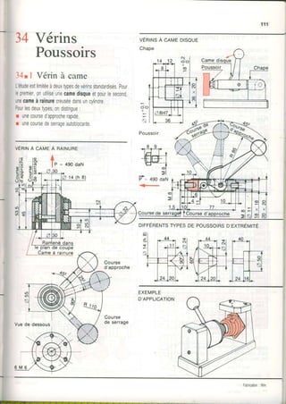 34 Vérins
Poussoirs
34.1 Vérin à came
L'étudeestlimitéeàdeuxtypesdevérinsstandardrsésPour
lepremier,onutiliseunecamedisqueetpourlesecond,
unecameàrainurecreuséedansuncylindre.
Pourlesdeuxtypes,ondistingue:
r unecoursed'approcherapide,
r unecoursedeserrageautoblocante.
Poussoir
Coursede serragef1ôourse
.i=
> t N
Course
d'approche
DTFFERENTSrypEsDEpoussotRso'exrnÉurrÉ
EXEMPLE
D'APPLICATION
N
Â.
+
cO
o (
+
ts
vÉnrruÀclueÀRAINURE
Fabrication: Nlm.
 