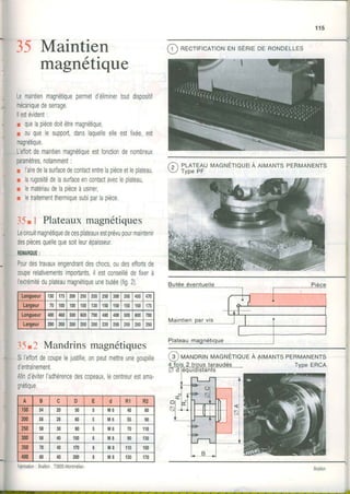 1 1 5
35 Maintien ( r ) aecrrrrcAloNENsÉRreoe RoNDELLES
magnétique
Lemaintienmagnétiquepermetd'éliminertoutdispositif
ménrninrro do corrrno
llestévident
r quelapiècedoitêtremagnétique
I ouquelesupportdanslaquelleelleestfixée,est
magnétrque
L'effortdemarntienmagnétiqueestTonctiondenombreux
parametres,nolamment:
r l'airedelasurlacedecontactentrelapièceetleplateau,
r larugositédelasurfaceencontactavecleplateau,
r lematériaudelapièceàusiner
r letraitementlhermiquesubiparlapièce.
3-5.l Plateauxmagnétiques
Lecircuitmagnétiquedecesplateauxestprévupourmaintenir
despiècesquellequesoitleurépaisseur
REMAROUE:
Pourdestravauxengendrantdeschocs,oudeseffor.tsde
couperelalivementsimportants,il estconseillédefixerà
I'extrémitéduplateaumagnétiqueunebutée(fig2)
3-5.2Mandrinsmagnétiques
SiI'eTfortdecoupelejustifie,onpeutmettreunegoupille
d'entraînement.
AfindéviterI'adhérencedescopeaux,lecentreurestama-
gnétrque.
MANDRINIT,IRCNÉTIQUEÀ EIVRNTSPERMANENTS
pLATEAUHltReruÉrreurrÀ RrHltRrurspERMANENTS
TypePF
Fabrication
t
Longueurt30 175 200 250 255 250 300 350 450 470
Largeur 70 100 100 100 130 150 150 150 150 175
Longueur400 460 500 600 700 480 400 500 600 700
Largeur 200 200 200 200 200 220 250 250 250 250
Type ERCA
A B c D E d R1 R2
150 54 20 50 M 6 40 60
200 58 28 60 M 6 55 90
250 3ù 30 80 l M 6 70 110
300 58 40 150 o M 8 90 130
35{t 70 40 170 o M 8 110 150
400 80 40 200 8 M 8 130 170
/3800'lVontmélian
 