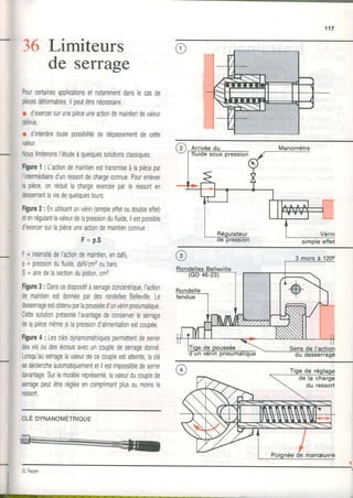 36 Limiteurs
de serrage
Pourcertainesapplicationsetnotammentdanslecasde
piècesdéformables,ilpeutêtrenécessaire:
r d'exercersurunepièceuneactiondemaintiendevaleur
délinie,
r d'interdiretoutepossibilitédedépassementdecette
valeur.
Nouslimiteronsl'étudeàquelquessolutionsclassiques.
Figure1: L'actiondemaintienesttransmiseàlapiècepar
l'intermédiaired'unressortdechargeconnue,Pourenlever
lapièce,onréduitlachargeexercéeparleressorten
dessenantIavisdeouelouestours.
Figure2:Enutilisantunvérin(simpleelfetoudoubleeflet)
etenrégulantlavaleurdelapressiondufluide,ilestpossible
d'exercersurlapièceuneactiondemaintienconnue:
F = p . S
F=intensitédeI'actiondemaintien,endaN,
p=pressiondufluide,daN/cm2oubars,
S=airedelasectiondupiston,cm2.
Figure3:Danscedispositifàserrageconcentrique,l'action
demaintienestdonnéepardesrondellesBelleville.Le
dessenageestoblenuparlapousséed'unvérinpneumatique
CettesolutionprésenteI'avantagedeconserverlesenage
delapiècemêmesilapressiond'alimentationestcoupée.
Figure4: Lesclésdynamométrrquespermettentdeserrer
desvisoudesécrousavecuncoupledesenagedonné
Lorsqu'ausenagelavaleurdececoupleestatteinte,laclé
sedéclencheautomatiquementetilestimpossibledesener
davantage.Surlemodèlereprésenté,lavaleurducouplede
serragepeutêlrerégléeencomprimantplusoumoinsle
ressort.
ct-Éovtrrlt'tovÉrRtoue
 