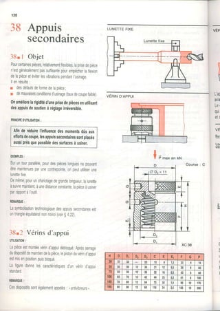 38 Appuis
secondaires
38' I Objet
Pourcertainespièces,relativementflexibles,laprisedeoièce
n'estgénéralementpassulfisantepourempêcherlaflexron
delapièceetéviterlesvibrationspendantIusinage
llenrésulte:
r desdéfautsdeformedelapièce;
r demauvaisesconditionsd'usinage(tauxdecoupefaible)
0naméliorelarigiditéd'uneprisedepiècesenutilisant
desappuisdesoutienà réglageirréversible.
PRINCIPED'UTILISATION:
AfinderéduireI'influencedesmomentsdûsaux
effortsdecoupe,lesappuissecondairessontplacés
aussiprèsquepossibledessurfacesàusiner.
EXEMPLES:
Suruntourparallèle,pourdespièceslonguesnepouvant
êlremaintenuesparunecontrepointe,onpeututiliserune
lunettefixe.
Demême,pourunchariotagedegrandelongueur,lalunette
àsuivremaintient,àunedistanceconstante,lapièceàusiner
parrapportàI'outil.
REMAROUE:
Lasymbolisationlechnologiquedesappuissecondairesest
untriangleéquilaléralnonnoirci(voirg4.22)
38r2 Vérinsd'appui
UTILISATION:
Lapièceestmontéevérindappuidébloqué.Aprèsserrage
dudispositifdemaintiendelapièce,tepistonduvérind,appui
estmisenpositionpuisbloqué
Lafiguredonnelescaractéristiquesd'unvérindappui
standard.
REMAROUE:
Cesdispositifssontégalementappelés. antivibreurs,
LUNETTEFIXE vÉF
t
Ir

VÉRIND'APPUI
L'a
axi
Le
qu
a l (
;
Su
Lg
vrs
| Ë."" "n r.r.r
2
E
H D; t'l D r l D3 ç i,g. rFr' ] , G l F.i
:g8ii 32 32 22 13 I t l 23 4 15
50' 50 iU 36 21 12 0,5 30 6 60
l0' 50 50 't2 JO 32 16 0,5 43 o 60
1m of 70 12 42 44 25 0,5 61 6 100
140, 70 80 t a 54 73 30 1,5 90 l0 t?0
rgl 80 98 12 OU 110 34 2,s 130 10 3s0
 