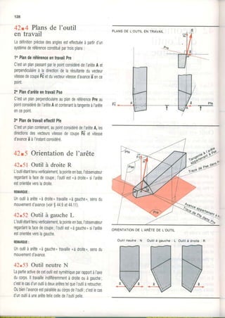 128
42.4 Plansde I'outil
en travail
Ladéfinitionprécisedesanglesesteffectuéeàpartird'un
systèmederélérenceconstituépartrorsplans:
10PlanderéférenceentravailPre
C'estunplanpassantparlepointconsidérédeIarêteAet
perpendiculaireà ladirectiondelarésultanteduvecteur
vrtessedecoupeFôetduvecteurvitessed'avanceâence
point.
2oPland'arêteentravailPse
C'estunplanperpendiculaireauplanderéférencepreau
pointconsidérédel'arêteAetcontenantlatanqenteàI'arête
enceooint.
30PlandetravaileflectifPle
C'estunplancontenant,aupointconsidérédel'arêteA,les
directionsdesvecteursvitessedecoupeFôetvitesse
d'avanceâàl'instantconsidéré.
42.5 Orientationde I'arête
42.51 Outil à droite R
L'outilétanttenuverticalement,lapointeenbas,l'observateur
regardantlafacedecoupe;l'outilest"àdroite"sil'arête
estorrentéeversladroite.
REMAROUE:
Unoutilàarête"àdroite,travailleuàgauche,,sensdu
mouvementd'avance(voirg44.9et4411).
42.52 Outil à gauche L
L'outilétanttenuverticalement,lapointeenbas,l'observateur
regardantlafacedecoupe;I'outilest"àgauche,sil'arête
estorientéeverslagauche.
REMAROUE:
Unoulilàarête*àgauche,travaille"àdroite,,sensdu
mouvementd'avance.
42.53 Outil neutre N
LapartieactivedecetoutilestsymétriqueparrapportàI'axe
ducorps.lltravailleinditléremmentàdroiteouàgauche;
c'estlecasd'unoutilàdeuxarêtestelqueIoutilàretoucher.
0ubienl'avanceestparallèleaucorpsdeIoutil;c'estlecas
d'unoutilàunearêtetellecelledel'outilpelle.
oRIENTATIoNDEL.ARËTEDEL'oUTIL
Ou tiln e u tre :N Ou tilà g a u ch e :L Ou tilà d ro ite :R
EN TRAVAIL
 