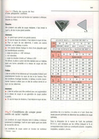 141
44t114Choixdu ravonde bec
d'uneplaquettecarb-ure
LechoixdurayondebecestfoncliondeI'opérationàeffectuer,
ébaucheoufinition.
Ébauche
Afind'obtenirunearêledecouperésistante,il lautchoisirle
r"debecleplusgrandpossible.
r Ungrandrayonpermetunegrandeavance.
r Encasderisquedevibration,ilfautréduirelerayondebec,
r Pourunrayondebecdéterminé,il existeuneavance
maximale;voirletableauci-contre.
r Uneavanceélevéeimpliquelechoixd'uneplaquetteayant
lescaractéristiouessuivanles:
- angledepointeer= 60ominimum,
- nonréversible,
- anglededirectiond'arêtexf inférieurà90o.
Parailleurs,lapièceàusinerdoitêtreréaliséeavecunmatériau
ayantunebonneusinabilitéetlavitessedecouoedoitêtre
modérée.
Finition
L'étatdesurfaceetlestolérancesqu'ilestpossibled'obtenirsont
essentielleméntfonctiondurayondebecetdeI'avance.pour
desconditionsd'usinagefavorable,letableauci-contrerêcom-
mandeI'avanceàutiliserpourunétatdesurfacedonnéetun
rayondebecdéterminé.
RETIAROUES:
r L'étatdesurfacepeutêtreamélioréavecuneaugmentation
delavitessedecoupeetunegéométriedecoupepositive
h positif).
r Encasderisquedevibrations,ilfautréduirelerayondebec.
44.12 Conditions de coupe pour
outils en acier rapide
Lesconditionsdecoupeindiquéesdansletableauci-dessous
concernentlechariotage,I'outilenacierrapideayant.unedurée
deviede60à90mn.
Lesconditionsdecoupevarientenfonctiondenombreux
r Prononcer: "kaooa,.
paramètresliésàlamachine,àlapièceetàI'outil.Seulsdes
essaispeuventpermettrededéterminerlesconditionsdecoupe
optimales.
DansladésignationdelanuancedeI'outil,lessymboles
W.D.V.C.sonlremplacésparleschiffresindiquantle%et
conespondentdansI'ordreauxconstituantssuivants:tungslène,
molybdène,vanadium,chrome
AVANCEMAX a - RAYONDE BECre
0'4 0,8 1,2 l'6 2,4
0,25à0,s510,4à0,7| o,ser| 0,2àr,sI rir,s
ETATDE SURFACERa- RAYONDE BECre
0'4 0'8 1,2 1,0 2,4
0'6 1,6 0,07 0,1 0,12 0,14 0,17
1'8 4 0,11 0,15 0,19 0,n 0,20
3,2 10 0,17 0,24 0,29 0,31 0,42
6,3 tô 0,n 0,3 0J7 0,43 0,53
I 25 0,21 0,38 0,47 0,54 0,60
32 100 .|,08 1,32
t0 12 16 N 25
0,0 1,6 0,25 0,28 0i2 0,36 0,4
1,6 4 0,4t1 0'{ 0,51 0,57 0,63
3,2 t0 0,03 0,09 0,8 0,89 I
ô,3 t6 0,8 0,88 t,01 t,t3 l,2t
I 25 1 1,1 1,26 1,42 1,41
32 1ût 2 2,2 2,14 2,94 3,33
 