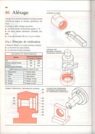 158
46 Alésage
Lalésageeslunensembled'opérationsdusinagepermettant
I'obtentiondesurfacesderévolutiongénéralementinté-
rieures.
Enprincipe,lanotrond'alésagesous-entend:
r unebonneprécisiondimensionnelle(qualité6 7,8);
r unebonneprécisrongéométrique(cylindricité,circu-
larité);
r unbonétatdesurface(Ra0,4à1,6pmenfinition).
46.1 Principede réalisation
L'usinageparalésaged'unesurfacecylindriquenécessile:
r unmouvementdecoupe(rotatron);
r unm0uvementd'avance(translation)
ALËSAGEAU TOUR
I
L
I
I
llÉslce sun
MACHINEA POINTER.
FRAISEUSESVERTICALE
MACHINES ET MOUVEMENTS
Machine M0uvemenl
decoupe
Mouvemenl
d'avance
Tour Pièce 0ulil
Pointeuses,aléseusesverticales 0util 0util
Flaiseuses
Aléseuses-fraiseuseshorizontales
0util Pièce
PRINCIPALESFORMESOBTENUES
1 Alésageintérieur 7 Chanlreinintérieur
2 Dressage I Chanlreinextérieur
3 Gorge 9 Gorgeextérieure
4 Lamage 10Dressage(enthant,
5 Surfaçage 11 Chanlrein(entirantD
6 Tournage 12 Lamageuentirant,
ALESAGESUR FRAISEUSES,
RlÉseusesHoRTzoNTALES
ET CoMMANDESNUMÉRIQUES
OBTENUESEN ALESAGE 6
----^--- 5--
FORMESPRINCIPALES
 