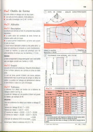 159
46t2 Outils de forme
Lesoutilsutilisésenalésagesontdedeuxtypes
r Lesoutilsdeforme(alésoirs,forets-aléseurs)
r Lesoulilsd'enveloppe(voir$461el466)
46,21Alésoirs
46t2lrIDescription
Lesalésoirssontdérivésduforet.Iscomportentdeuxparlies
essentrelles:
r Lapartreactiveeslconstituéededentsformantde
véritablespetilsoutilsdecoupe,
r LaqueuepermetI'entraînement; saformevariesuivant
lemodedetravail
- travailmanuel(fabrrcalionunitaireoutrèspetilesérie).La
queueestcylindriqueetcomporteuncarréd'entraînement,
- travailsurmachine,Laqueueestcylindriquepoures
petrtsdrametresetconiquepourlesdiamètres> 13mm
REMAROUE:
Lelistelcorrespondantàchaquedentguide1outililestrectifié
arlecunelégèreconicitéversI'arrièreic* 0,02)
46t212Emploi
Lesoutilsdeformesontutiliséspourl'ébauche(foret-aléseur)
etpourlafinition(alésoirs)descylindresetcônesdefaible
pente
Unoutildeformepermetd'obtenirunebonnepféctst0n
dimensionnelemaisnepermetpasdecorrigerundéfautde
posrtlonLapositrondeIalésageestgénéralementobtenue
endemi-finitionà|aidedunoutildenveloppe
46r2I3Tolérance
Latolérancedunalésoirestfonctiondelatolérancede
lalésageàobtenir(voirTig2)
LaqualitédeIalésagequile$possibedobtenirestgravée
surI'alésoirparexemple20HB
APPLICATION:
CCCCCalculdelatolérancedunalésoirpourréaiiserunalésageA
20HB
Tolé,ancedet'alésage20HBlT=0033
Tolérancedelalésoir=0,35lT=0012.
A naxinaldelalésoir=20033- 0,15lT= 20,028.
O minimaldelalésoir=20,028- 0,351T=20016
+0028
L'irterval'edetolérarce0.012etlesécartsJ-6,9,6
donnentpourlalésoirlatolérancem6(G.D.14)
ANGLES CARACTËRISTIOUES
ébaucheur4 lèvres
TOLERANCED'UNALÊSOIR- NF E 74-1OO
o
È
a
È
I
l
o
t B
F A
i l o
Q I I D
* DaprèsAslra93502-Panln
FORME
-
c
6
.o
-
,16nll 1.1 CONDITIONSDE COUPE*
Malière
(RrenMPa** )
Vitesse
decoupe
(m/minl
Diamètre
(mm)
Avance
(mm/tr)
Surépaisseur
aurayon
amml
cierRr=400 20 5 à 1 0 0,06à0,10 0,10
cier400< Rr<600 16 1 0 à 1 5 0,10à0,15 0,15
tcier600< Rr< 800 12 1 5 à 2 0 0,15à0,20 0,20
tcier800< Rr< 100( I 2 0 à 3 5 0,20à0,30 0,30
tcier't000<Rr<120( 6 3 5 à 5 0 0,30à0,50 0,40
ronledouce 12à18 5 îà 7 0 0,50à0,80 0,50
;onledure I à 12 > 7 0 0,80à 1 0,60
tlliageslégers 2 0 à 6 0
REMAROUES:
; Lesavancespeuvenlvarierlargementenlonctiondel'étatdesurfacedésiré.
É4Uneavancetropfaibledonnesouventunalésagetropgrand.
s Uneavancetroplortedonneunalésageà lacotemaisunmauvaisélalde
surlace.
.av?a::t.
 