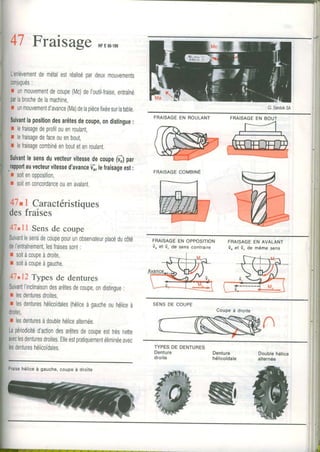 Fraisage NFE66.1ee
L'enlèvementdemétalestréalisépardeuxmouvemenls
,conjugués:
I unmouvementdecoupe(Mc)del'outil-fraise,entraîné
parlabrochedelamachine,
I unmouvementd'avance(Ma)delapiècefixéesurlatable.
Suivantlapositiondesarêtesdecoupe,ondistingue:
r lefraisagedeprofilouenroulant,
I lefraisagedefaceouenbout,
r lefraisagecombinéenboutetenroulant.
Suivantlesensduvecteurvitessedecoupe([) par
rapportauvecteurvilessed'avance[, lefraisageesl:
I soitenopposrtion,
I soitenconcordanceouenavalant.
47tl Caractêristiques
desfraises
47.11Sens de coupe
Suivantlesensdecoupepourunobservateurplacéducôté
deI'entraînement,lesïraisessont:
r soitàcoupeàdroite,
I soitàcoupeàgauche,
47.12Types de dentures
Suivantl'inclinaisondesarêtesdecoupeondistingue:
r lesdenturesdroites,
I lesdentureshélicoldales(héliceàgaucheouhéliceà
droite),
I lesdenturesàdoublehélicealternée.
Lapériodicitéd'actiondesarêtesdecoupeesttrèsnette
aveclesdenturesdroites.Elleestpratiquementéliminéeavec
lesdentureshélicoidales.
FRAISAGEEN ROULANT
FRAISAGECOMBINE
FRAISAGE
JTI_
FÊ^Êi
FRAISAGEEN OPPOSITION
Û. et ù" de sens contraire
FRAISAGEEN AVALANT
V. et û. de même sens
ffiÆSENSDE COUPE
TYPESDEDENTURES
Denture
droite
Denture
hélicoidale
Doublehélice
alternée
Coupe à droite
Fraisehélice à gauche, coupe à droite
 
