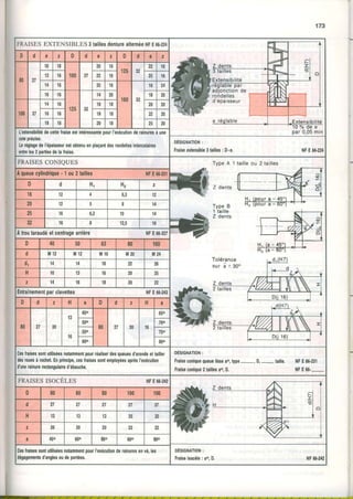 FRAISESEXTENSIBLES 3taillesdenturealternéeNFE66.224
Extensibilité
par
adJonctionde
rondelles
d'épaisseur
e
pal 0,05min
D E z D d e z D d c z
80
l0 18
100 27
20 t o
125 J '
22 t o
12 16 16 2' t o
l 4 t o ta t o
160 JZ
16
16 16
125 32
t4 20 1 8 20
t00 27
l 4 t6 t6 1 8 20 20
t6 16 1 8 l8 20
18 l6 20 t8 t 20
L'extensibilitédecettetraiseestintéressanteDourI'exécutionderainuresàune
coteDrécise.
Leréglagedel'épaisseulestobtenuenplaçantdesrondellesintercalaires
enlreles2Darliesdelafraise.
DESIGNATION:
Fraiseertensible3 lailles: D.e. NFE 66.224
FRAISESCONIQUES TypeA l tailleou 2tailles
Z donts
Type B
1 taille
Z dents
Aqueuecylindrique. 1ou2tailles NFE66.231
D d H1 H2 z
16 12 6,3 l2
20 12 ô 14
25 16 6,3 10 l4
32 t6 I 12,5 16
Àtroutaraudéelcentlagearrièle NFE66.227
D 40 50 63 80 100
d M12 M12 M 1 6 M 2 0 M24
dl l4 14 18 22 26
H 10 13 t o 20 t7
z 14 16 18 20
Entraînementparclavettes NFE66.243
D d z H a D d 2 H a
80 27
t3
20
16
450
500
g
600
80 27 20 16
03"
,0"
750
800
Ceslraisessontutiliséesnotammentpourréaliserdesqueuesd'atondeeltailler
desrouesà rochel.Enpdncipe,ceslraisessonlemployéesaprèsI'exécution
d'unetainurerectangulahed'ébauche.
DÉSIGNATION:
Flaiseconiquequeuelisseao,type-, D,- taille. NFE66-231
Ftaiseconique2taillesao,D. NFE66.-
FRAISESISOCÈLES NFE66.242
k
,s
D 80 80 80 100 100
d 27 27 27 27 27
H 13 t3 t3 ta tt
z 20 20 20 22
a 450 000 0no 600 900
CesfraisessontutiliséesnotammentpourI'exécutionderainuresenvé,les
dégagemenlsd'anglesoudepodées.
DÉsrcNATtoN:
Fraiseisocèle: ao,D. NF66.242
173
 