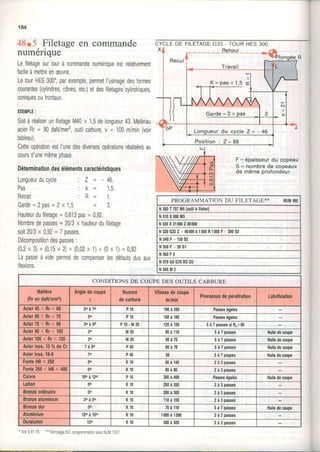 144
4Eu-5,Filetageen commande
numenque
Lefiletagesurtouràcommandenumériqueestrelativement
facileàmettreenæuvre,
LetourHES300-,parexemple,permetl'usinagedesformes
courantes(cylindres,cônes,etc)etdesfiletagescylindriques,
coniquesoufrontaux.
EXEMPLE:
SoitàréaliserunfiletageM40x 1,5delongueur43.Matériau
acierRr= 90daN/mnr2,outilcarbure,v = 100m/min(voir
tableau).
CetteopérationestI'unedesdiversesopérationsréaliséesau
coursd'unemêmephase.
Déteminationdesélémentscaractéristiques
Longueurducycle :
Pas
Retrait :
7 = - 4 6 .
k = 1,5
a - 1 .
3.G a r d e = 2 p a s = 2 x 1 , 5
Hauteurdufiletage=0,613pas=0,92
Nombredepasses= 20/3x hauteurduTiletage
soit20/3x 092= 7passes,
Décompositiondespasses:
(0,2x 3)+ (0,15x 2)+ (0,02x 1)+(0x 1)=0,92
Lapasseàvidepermeidecompenserlesdéfautsdusaux
flexions.
CYCLEDE FILETAGEG33 . TOURHES3OO
F: épaisseurdu copeau
S = nombre de cooeaux
de même orofondeur
Ga rd e :2 x p a s
PROGRAMMATIONDUFIT-ETACE** NUM460
N500T707M6(outilàlileter)
N510S800M3
N520X21000Z88000
N530G33Z- 46000k1500R1000F, 200S3
N s 4 0 F - 1 s 0 s 2
N 5 5 0 F - 2 0 5 1
N 5 6 0 F 0
N570G0G70X0Z0
N 5 8 0 M 2
CONDITIONS DE COUPE DES OUTILS CARBURE
Malière
(RrendaN/mma)
Angledecoupe
^v
Nuance
decarbure
Vilessedecoupe
m/min
Processusdepénétmlion Lubrificalion
Acier45< Rr< 60 5 0 à 7 0 P 1 0 180à250 Passeségales
Acier60< Rr< 75 to P 1 0 150à 180 Passeségales
Acier75< Rr< 90 2 0 à 5 0 P 1 0 . M 2 0 120à150 5à7passessiB.>80
Acier90< Rr< 105 2o u20 90à 110 5à7passes Huiledecoupe
Acier105< Rr< 135 20 M20 90à 7 0 5à 7passes Huiledecoupe
Acierinor.137odeCr 7 à 9 0 P 4 0 60à 7 0 5à7passes Huiledecoupe
Acierinor.18-8 7o P 4 0 50 5 à7paqses Huiledecoupe
FonleHB< 250 no K10 80à 140 2à3passes
Fonte250< HB< 400 no K10 60à 8 0 2à3passes
Cuivre 100à 120 P 1 0 300à400 Passeségales Huiledecoupe
Laiton 0o K10 250à350 2à3passes
Bronzeordinahe 0o K10 200à300 2à3passes
Bronzealuminium 3 0 à 5 0 K10 110à 150 2à3passes
Bronzedur 5o K10 /0à110 5à7passes Huiledecoupe
Aluminium 120à 150 K 1 0 1000à1500 2à3passes
Duralumin 120 K 1 0 300à500 2à3passes
"Voir$61.16. .. Volrpage257progranrmatonavecNUI4/207
 