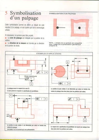 5 Symbolisation
d'un palpage
Cettesymbolisationpermetdedéfinirundépartdecote
résultantd'unpalpage,etceciquellequesoitlatechnologie
utilisée.
Sinécessaire,lesymbolepeutêtreprojeté.
r Lazonedepalpageestindiquéeparlapositiondela
sphère.
r Ladirectiondelamesureestdonnéeoarladirection
delaoortiondedroite.
SYMBOLISATIOND'UNPALPAGE
NOTA.:L'€mploide ce symboleestcompatible
Ëff i,He$:
de la svmbolisationséométrique
EXEMPLES D'APPLICATIONS
Lepalpageasrureleraspsc,tdo18cotoCt.
Loplanponmtderæpec.têllasgôdflcailondeparallélhme.
Lapoolllonduplan.médlanAêrtdétsmlnéoprrcalculenloncÙonder
rolsyésdupalpagedamdeuxplansdontlospo3ltlonssonlcol6es.
h positonduplanmédianAsstd6teminéeparcalculentonc{londeg
televérdupalpage.
Lesbutéæ4et5nesenenlqu,àunepfélocâlisation.
[e r$pecldelaspéclflcationdeparall6llsmeesla3suréparpalpagedans
deuxplansdonllesposltionssonlcoté$.
 