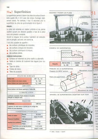 192
50.2 Superfinition
Lasuperfinilionpermetd'oblenirdesétatsdesurfaced'excel-
lentequalité(Ra< 0,1)avecdestempsdusinagerelati-
vementfaibles.Parexemple.il faut15secordespolrla
superfinitionducônedesynchronisationdelafigure2
PRINCIPE:
Lapièceestentraînéeenrotalionuniformeetlespierres
oscillentsuivantunedirectionparallèleàl'axedelapièce
sousunepressionconslante.
SuivanllalongueurdelasurfaceI'opérationeslexécutée,
soitenplongée,soitavecuneavancea.
llestainsipossibledesuperfinir:
r dessurfacescylindriquesderévolution
r dessurfacesconiquesderévoiution
r dessurfacessphériquesettoriques,
r dessurfacesplanes,
EXEMPLESD'APPLICATIONS:
r Surfacesdefrottemenldelointsrotalifsoualternatifs
r Galetsetcheminsderoulementdesbaguesp0urrou-
lements.
r ïigesdevérins.
r Portéesderotors.
r Têtesdepoussoirs.
MACHINEÀ nooER LES PLANS
EXEMPLEDE SUPERFINITION
APPAREILDE SUPERFINITIONS'ADAPTANTSUR TOUR
5 1
Lebrun
exercéP
àfluerda
(R< 13
Ceproc
unea
une
5 l r l
Cebru
'conce
n)etlaf
r:l0S0lll
EI4PLO:
Lorso
c0mp
perm
5 1
C'es
révo
desb
cem
l o e r
rou
tn/
d'o
côn
La
av
les
su
dÂnv " Y
ma
3 anneauxde
Etald
VitstEbauche
Etatdesurlace Coarialité Surépaisseur
R":0,06 0.0025 0.003
| | Avan
PRTNoTPEDELAsuPERFtNtloN f ffi
pression0,4Mpax environ , --!-9-u!9rn94 Ellqql 1...5
ETATS DE SURFACE
Sudrcemrte 0 , 0 5 < R a < 0 , 1
Sudacebdllanleavoctncoscroiréol R"= 0,05
lutftcêbdllanlosamrayure(poll.mhoh) Râ<0,025
ABRASIFS
rienestendreseldelinessesuoérieureà I'indice600.
LUBRIFICATION
Lubrilicationabondanted'huileminéraleetdepétrole
mélangésouemployésseuls.
ÉseucHp
Surépairaeur 0,006max
L'épaisseurdemétalenlevénepelmetpasdecoiligerdes
dérautsdelomeimponants.
CONDITIONS D'USINAGE
Vitéfsoderotafon
Ébauche 20mimin
Finition iusqu'à70m/min
Fréquencêd'osclllathn2500battements/mn
IEbauche : ! 2 m m
*--
l
---".llriniton
t l m m
ISuperfinitionavecserragedespièces 1à2,5m/min
ISuperlinitionCenterless jusqu'à7m/min
Cl.Suplrni
* 1 l.4Pa= 10bars: 1 N/mm2
 