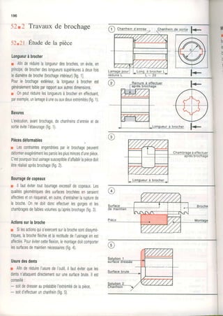 196
52.2 Travaux de brochage
52.21 Etude de la pièce
Longueuràhocher
r Afinderéduirelalongueurdesbroches,onévite,en
principe,debrocherdeslongueurssupérieuresàdeuxfois
lediamètredebroche(brochageintérieur)[fig.1].
Pourlebrochageextérieur,lalongueurà brocherest
généralementfaibleparrapportauxautresdimensions.
r 0npeutréduireleslongueursàbrochereneffectuant,
parexemple,unlamageàuneouauxdeuxextrémités(fig.1).
Bavules
L'exéculion,avantbrochage,dechanfreinsd'entréeetde
sortieévitel'ébavurage(fig.1)
Piècesdéformables
r Lescontraintesengendréesparlebrochagepeuvent
déformerexagérémentlesparoislesplusmincesd'unepièce.
C'estpourquoitoutusinagesusceptibled'affaiblirlapiècedoit
êtreréaliséaprèsbrochage(fig,2).
Boulragedecopeaux
r ll fautévitertoutbourrageexcessifdecopeaux.Les
qualitésgéométriquesdessurfacesbrochéesenseraient
affecléesetonrisquerait,enoutre,d'entraînerlarupturede
labroche.0nnedortdonceffectuerlesgorgesetles
chambragesdefaiblesvolumesqu'aprèsbrochage(fig.3)
Actionssurlabroche
r Silesactionsquis'exercentsurlabrochesontdissymé-
triques,labrochefléchieetlarectitudedeI'usinageenest
affectée.Pourévitercetteflexion,lemontagedoitcomporter
lessurfacesdemaintiennécessaires(fig.4),
Usuredesdents
r Afinderéduirel'usuredel'outil,ilfautéviterqueles
dentsn'attaquentdirectementsurunesurfacebrute.ll est
conseillé:
- soitdedresseraupréalablel'extrémitédelapièce,
- soitd'effectuerunchanfrein(fig,5).
u
T
b
ê
n
c
 