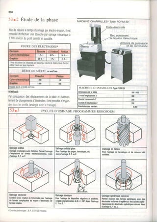 200
53t2 Étudede la phase
Afinderéduireletempsd'usinageparélectro-érosion,ilest
conseilléd'efiectueruneébaucheparusinagemécaniqueà
2mmenvironduprofildéfinitifsipossible.
REMAROUE:
Parconjugaisondesdéplacementsdelatableetéventuel.
lementdechangementsd'électrodes,ilestpossibled'engen-
drertous1esproÏils(analogieaveclefrarsage)
Porte-électrode
Bac con
*',[.
20
MACHINECHARMILLES*Type FORM20
USURE DES ELECTRODES*
Electlode Ebauche1/2finilion Finition
CuivreélectrolytiqueI t gt- 3 0 % ^ | s 0 % -
Graphite 0 , 5 % - lalo' l % "
'Pertedevoiumedel'électrodeparrapportauvolumedemétalenlevé.Surles
arêtesl'usilreestolusimoortante.
DÉBIT DE MÉTAL enmm3/nin
Electrode Ébauche Finition
Cuivreélectrolytiqu€ 200 80
Gnphile 1000 400
Possiblede20à10000mm3/min MACHINE C HARMILLES TvoeFORM20
-53.3 CYCLES D'USINAGE PROGRAMMESROBOFORM
Usinageorbital
Usinageenplongéesuivid'oôites.permetl,usinage
d'empreintesde formestridimensionnelles.Axàs
d'usinageX,YouZ.
Usinageorbitalplan
PourI'usinagedegorges,taraudages,etc.
Aresd'usinageX,YouZ.
Usinageenhélice
PourI'usinagedetaraudagesetderainureshéli.
coidales.
Usinagevectoriel
Combinéavecrotationdel'électrodepourI'usinage
de formescompliquéesau moyend'éleclrodesde
formessimoles.
Usinageconique
PourI'usinagededépouillesnégativeset positives.
Anglesprogramnablesde0àt g0o.Aresd,usinage
X , Y o u Z .
Usinagesphériqueconvexe
Pemetd'usinerdesformessphétiquesavecdes
électrodesenformedesphèreoudescalottessphê
ilquesavecdesélectrodescylindriquesminces.Axes
d'usinageX,YouZ.
* Charnllestechnologies: B.P.219t'122palaiseau
 