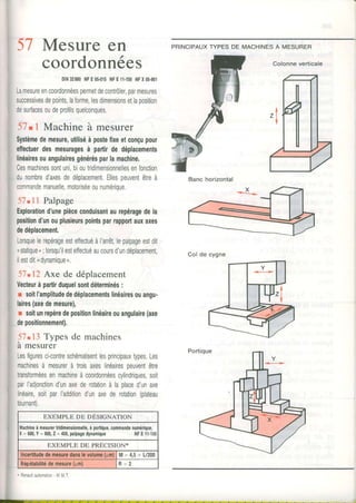 57 Mesureenl ,
cooroonnees
DrN32880NFE05.015NFE11.150NFX05.901
Lamesureencoordonnéespermetdecontrôler,parmesures
successivesdepoints,laforme,lesdimensionsetlaposition
desurfacesoudeprofilsquelconques.
57.1 Machineà mesurer
Systèmedemesure,utiliséàpostelixeetconçupour
effectuerdesmesuragesà pailirdedéplacements
linéairesouangulairesgénérésparlamachine.
Cesmachinessontuni,bioutridimensionnellesenfonction
dunombred'axesdedéplacementEllespeuventêileà
commandemanuelle,motoriséeounumérique,
-57.I I Palpage
Explorationd'unepièceconduisantaurepéragedela
positiond'unouplusieurspointspaltapportauxaxes
dedéplacement.
LorsquelerepérageesteffectuéàI'anêt,lepalpageestdit
nstatique,;lorsqu'ilesteffectuéaucoursd'undéplacement,
ilestdit*dynamique,.
51.17 Axe de déplacement
Vecteuràpartirduquelsontdéterminés:
r soitI'amplitudededéplacementslinéairesouangu.
laires(axedemesure),
r soitunrepèredepositionlinéaireouangulaire(axe
depositionnement).
,57.13Types de machines
a mesurer
Lesfiguresci-contreschématisentlesprincipauxtypes.Les
machinesà mesurerà troisaxeslinéairespeuventêtre
ïanslorméesenmachineàcoordonnéescylrndriquessoil
parl'adjonctiond'unaxederotationà laplaced'unaxe
linéairesortparl'additiond'unue derotation(plateau
tournant).
EXEMPLEoE oÉstcNetloN
Machineàmesurertridimensionnelle,à podique,commandenumérique,
X= 600,Y = 800,Z = 450,palpagedynamique NFE11.150
EXEMPLE DE PRECISION*
lncertitudedemesuredanslevolume(pm) M = 4 , 5 + L / 2 0 0
Répâabilitédemesure(pm) R = 2
* Renaut automaton, N/.[/.7
PRINCIPAUXTYPESDE MACHINESA MESURER
Colonneverticale
Col de cygne
Banc horizontal
 