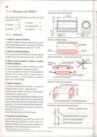 208
5l ,5 MesuressurMMT*
Soitàmesurerlesspécificationssuivantesd'unepièce
(voirfigureci-contre):
- 0
r Longueur: L1- ta
+ t b
r Diamètre: D2 0
Planéité : t1
Perpendicularité: t2
Cylindricité: t3
57.57 Méthode
1"Analyserledessindedéfinition.
Ledessindedéfinitioncomportenotammentdesspécifi-
cationsdimensionnelles,deforme,depositionetd'orientation
quidoiventêtreinterprétéesavecrigueur(GD.1Zet1B),
2' Établirunmodèlegéométrique,
Faireunschémaàpartirdesélémentsàcontrôlerldentifier
etrepérerchacundeséléments(plans1et3-cylindre2).
3' Définirlamiseenposition,lemaintienenposition
etchoisirlespalpeurs.
Lamiseenpositionetlemaintienenpositionsontchoisis
demanièreànepasgênerlepassagedespalpeurs,
Lechoixdespalpeursestfonctiondel'accessibiljtédes
éléments,Pourunmêmeélément,plusieurspalpeurs
peuventêtreutilisés: ilsuffitdedéclarerlenumérodu
palpeuravantchaquepalpage,
4' Palperleséléments,
Lespalpeurspréalablementétalonnés,onprocèdeau
palpagedeséléments(plan1:palpeurPa3,etc,)
llrésultedecetteopérationuneimagedechaqueélément
constituéeparunnuagedepoints.
Aparlirdecetteétape,lelogicielldentifielesélémentsmesurés
enassociantàchaquenuagedepointsunélémentgéomé-
triquedemêmenaturequeceluiprécisédanslemodèle
géométrique,llenrésulteunebasededonnéesconstituéepar:
r desélémentsgéométriqueséquivalentsauxéléments
mesurés(PLl,PL3,CY2--);
r despointsappartenantauxélémentsmesurés,
5"Interpréterlesspécifications,
Lesmenusdeslogicielsnepermettentpastoujoursune
mesuredirectedesspécifications.Danscecas,ilest
nécessaired'effectuerdesconstructionspermettantune
interprétationconectedesspécifications(voirSb7.53),
MISEENPOSITION- CHOIXDESPALPEURS
TNTERpRÉTATIoNDESspÉcrrrcRrroNS
DESSINDEDEFINITIONPARTIEL
6
F
n
I
I
1
L
I
I
I
nltooÈueÉovÉrnroue
- MMTouCl,l|V:l,4achineàmesurertridimensionnelie.
.. chaqueélémentgéomélriqueéquivalenlesiaffectéd'unvecteurquiendéfinitlaposrtonetl'orentation
 