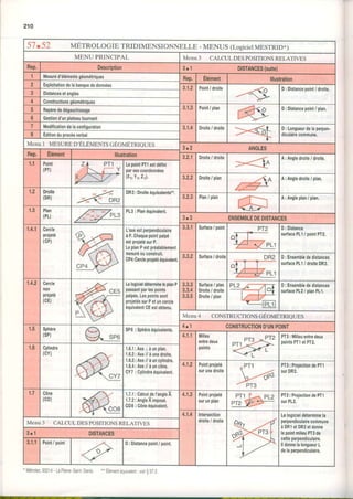 210
51.52 MÉTROLOGIE TRIDIMENSIONNELLE - MENUS (LogicielMESTRTD+)
MENU PRINCIPAL Menu 3 CALCUL DES POSITIONSRELATIVES
Rep' Description 3rl DISTANOES{suite)
1 Mesured'élémentsgéométriques Rep. ÉÉment llluskation
2 Exploitationdelabanouededonnées
3.1.2 Point/ droite D: DistanceDoint/ droite,
3 Distancesetangles
4 Constructionsgéométfiques
Repèrededégauchissage 3.1,3Point/ plan D: Distancepoint/ plan.
6 Gestiond'unplateautournant
a Modificationdelaconliguration 3,1.4Droite/ droite D: Longueurdelaperpen-
diculairecommune.6 Éditionduprocèsverbal
MENU1 MESURED'ÉLÉMENTSGÉOMÉTRIQUES
3t2 ANGLES
Rep. ÉÉment lllustration 3.2.1 Droite/ droite A:Angledroite/ droite.
1.1 Point
{PT)
LepointPT1estdéfini
parsescoordonnées
(X1,Y1,Z1). s.2.2Droite/ plan A:Angledroite/ plan.
"t.2 Droite
{DR)
DR2:Droiteéouivalente**.
3,2,3 Plan/ plan A:Angleplan/ plan.
1.3 Plan
(PL)
PL3:Planéquivalent.
3T3 ENSEMBLEDEDISTANCES
1,4.1 Cercle
projeté
(cP)
L'axeestperpendiculaire
àP.Chaquepointpalpé
estprojetésurP.
LeplanPestpréalablement
mesuréouconstruit.
CP4:Cercleprojetééquivalent.
3,3.1Sudace/ point D:Distance
surïacePL1/ pointPT2.
3.3,2 Surface/ droite D: Ensemblededistances
surfacePL1/ droiteDR2.
1,4.2 Cercle
n0n
projelé
(cE)
LelogicieldétermineleplanP
passantparlespoints
palpés,Lespointssont
projetéssurPetuncercle
équivalentCEestobtenu.
3.3,3
3.3,4
3,3,5
Surface/ plan
Droite/ droite
Droite/ plan
D:Ensemblededistances
surfacePL2/ planPLl,
Menu4 CONSTRUCTIONSGEOMETRIQUES
1,5 Sphère
{sP)
SP6:Sphèreéquivalente.
4r 1 CONSTRUCTIOND'UNPOINT
4:t.1 Milieu
entredeux
p0tnts
PT3: Milieuentredeux
pointsPT1etPT2.
1,6 Cylindre
{cY)
1.6.1:Axe-Làunplan.
1.6.2:Axe// àunedroite.
1.6.3:Axe// àuncylindre.
1.6.4:Axe// àuncône.
CY7:Cylindreéquivalent.
4.1.2Pointprojelé
surunedroite
PT3:ProjectiondePT1
surDR2.
1.7 Cône
(c0)
1.7.1:CalculieI'angleÂ
1.7.2:AngleAimposé.
C08:Côneéquivalent.
4.1.3 Pointprojeté
surunplan
PT2:ProjectiondePT1
surPL2.
4.1.4 Intersection
droite/ droite
QFt
e9,
Lelogicieldéterminela
perpendiculairecommune
àDR1etDR2etdonne
lepointmilieuPT3de
cetteperpendiculaire,
lldonnelalongueurL
delaperpendiculaire.
Menu 3 CALCUL DES POSITIONSRELATIVES
3.1 DISTANCES
3.1.1Point/ point D:Distancepoint/ point,
- l/étrolec,932]4-LaPane.Sant-Denis." Eémenté0uvalent:voirE57.2
 