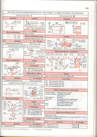 I
213
SPECIFICATIONSDIMENSIONNELLES. DE FORME - D ORIENTAI'ION - DE POSITION
PARALLÉLISME // LOCALTSATTONq
Application lllustration Application
Points
oe Ia
surface 2o
o mrn
Palpage
Elémentsgéométriques
Plans: PL1etPL2.
Mesureduparallélisme(menu*) lllustration
Ensemblededistancessurtace/ 0lan.
PTB CYO CY6Axeou
Df/2 PT1
DR12
Df/2
No 0pérations Df**- Résultats
EnsemblededistancespL2/ pL1 D l = d r n 3 1 - 6 t ; n
PERPENDICULARITÉI (d,uncsurfacc)
PL1 Elémentsgéomékiques-Constructions
Plan ll
équivalent
:------&glfs!
construit1 à PL1
DRg PT1O PTs PL2 CY6 PTs PL2 DRg
PÏB
PT13
Dt .4
PL1
PÏ1 1
DR1 2
E-
cY6
Elémentsgéométriques Palpage
Plans: PL1,PL2,PL3.
Constructions
DR4: DroiteintersectionpL2/ pL3.
PL5 : PlanI àPL1passantDarDR4.
MesuredelaJ (menu) Palpage
Ensemblededistancessurlace/ Dlan. Plans:PL1,PL2,PL3,PL4- point:pTS.Cylindre:Cy6.
No 0pérations Dl-Résultats Constructions
1 EnsemblededistancespL3/ pL5 Dfdeperpendicularité PT7:PointintersectionCy6/p11,
PT8 : PointintersectionCy6/ pL4.
DRg: DroiteintersectionpL1/ pL2.
PT10:PointintersectionDR9/ pL3.
PERPENDICULARITÉI (d'unaxe)
Pr7
Plan équivalent
cY3
PT6
DR5
Repèrededégauchissage- Constructions
Directionprimaire: ZperpendiculaireauplanpL1.
Directionsecondaire:XparallèleàladroiteDRg.
Pointd'origine0 :
P0intpositif:
PT,l1:
D R 1 2 :
PT,13:
A x e Y l à X e t Z ,
PointPT10.
PT5(orientelerepèrededégauchissage).
Pointthéorique(X- 30,Y=15,Z=0).
Findurepèrededégauchissage,
DroiteI àPLIpassantparpT11,
PointintefsectionDR12/ pL4.
LerepèrededégauchissageaétéutilisépourdéfinirlepointpT11.
Élémentsgéométriques
PL2 PT6
DR5
CY3
PL1
{ " *
tffi
Palpage
Plans: PL1,PL2" Cylindre:Cy3.
Constructions
PT4
DR5
PT6
PT7
PointintersectionCY3/ pl1.
DroiteI àPL1passantpafpT4.
PointintersectionDR5/ pL2.
PointintersectionCY3/ pL2.
Mesuredelalocalisation{menu}
Distancepoint/ point.
llfautprendreencompteladistancepoint/ pointlaplusgrande(pTl1/ pTZou
PT8/ PT13)etlamultiplierpar2.MesuredelaI (menu)
Distancepoint/ point.
NO opérations I Ot-Résultats
NO 0pérations Ilf - Résultats 1 DistancePT11/ PT7 Df/2de$DistancePT6/ PT7 Df/2deperoendicularité2 | DistancePT8/ pT13 ùtl2de-
Lesmenusu1iséssontceuxduogce I/ESTFID(lr/étrolec). .' Df:Dé1au1d'orentatonoudeposton.
 
