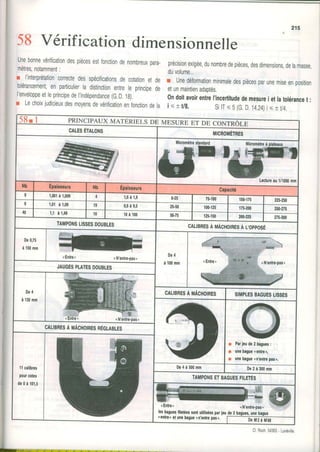 215
58 Vérification dimensionnelle
Unebonnevérificationdespiècesestfonctiondenombreuxoara-
mètres,nolamment:
r l'interprétationcorrectedesspécificationsdecotationet de
tolérancement,en particulierla distinctionentrele principede
I'enveloppeetleprincipedel,indépendance(G.D 1B).
n Lechoixjudicieuxdesmoyensdevérjficationenfonctjonoera
précisionexigée,dunombredepiècesdesdimensions,delamasse,
0uvotume.,.
r Unedéformationminimaledespiècesparunemiseenposition
etunmaintienadaptés
0ndoitavoirentreI'incertitudedemesurei etlatolérancet :
i < 1 t / 9 , s i l T < 5 ( GD 1 4 . 2 4 ) i < r v 4
-Sfi" I pRTNCTpAUXMATERTELSpE naesunEpr op c6NTn6r_s
CALESÉTALONS
MICROMETRES
Micromètrestandard
--ilI
Nb Épaisseurs Nb Épaisseurs Capacilé
0 r,001à 1,009 1,6à 1,9 0.25 75-100 150n75 225.2500 1,01à 1,09 t9 0,5à9,5 25.50 100-125 175.200 250.275
40 1,1 à 1,{9 10 10à 100 3U.,i 125-150 200-225 275.300
TAMPONSLISSESOOUBLES oALTBRESÀnÂcnornesÀI'opposÉ
0e0,75
à150mm
nEnlre, uN,erre.pas,
D e 4
à 100mm
JAUGESPLATESDOUBLES
D e 4
à 130mm
cALTBRESÀrrlÂcnotnes SIMPLESBAGUESLISSES
a
d
Parieude2bagues:
unebague( entteD,
unebague(n'entrepasD.
CALIBRESÀIIÂcIoInesRÉGLABLEs
11calibres
pourcotes
de0à 101,5
D e 4 à 5 0 0 m m D e 2 à 3 0 0 m m
TAMpoNsrr encursHlrrÉs
lesbaguesliletéessontutiliséesparieude2 bagues,unebague
oague(nenllepasD.
I O.M2à ,116S
Cl.Roch54303,Lunéville.
 
