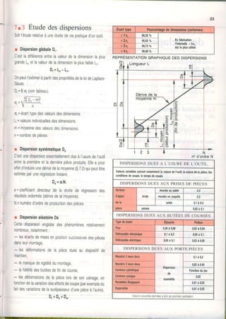 23
7t3 Etudedesdispersions
Soitl'étuderelaliveàuneduréedeviepratiqued'unoutil.
r DispersionglobaleD,.
Cestladifférenceentrelavaleurdeladimensionlaplus
grandeLnetlavaleurdeladimensionlaplusfaibleL,
D t = L n - L r '
0npeutl'estimeràpartirdespropriétésdelaloideLaplace-
Gauss.
o,=écarltypedesvaleursdesdimensions,
L,=valeursindividuellesdesdimensions.
rn=moyennedesvaleursdesdimensions,
n=nombredepièces.
r DispersionsystématiqueD.
C'estunedispersionessentiellemenldueàI'usuredel'outrt
entrelapremièreetladernièrepièceproduite.Elleapour
effetd'induireunedérivedelamoyenne(gZ2)quipeutêtre
estiméeparunerégressionlinéaire.
D'=â'N'
a=coeïTicientdirecleurde la droilederégressiondes
résultatsordonnés(dérivedelamoyenne),
N=numérod'ordredeproductiondespièces
r DispersionaléatoireDa
Cettedrspersionenglobedesphénomènesrelativement
nombreux,notammeni:
- lesécartsdemisesenpositionsuccessivesdespièces
dansleurmontage,
- lesdéformationsde la pièceduesaudispositifde
maintien,
- lemanquederigiditédumontage,
- lafidélitédesbutéesdefindecourse,
- lesdéformationsdelapiècelorsdesonusinage,en
fonctiondelavariationdeseTTortsdecoupe(parexempledu
faitdesvariationsdelasurépaisseurd'unepièceàI'autre)
D , = D . + D r .
Ecantype Pourcentagededimensionsconlormes
t 1c. 68,35o/o
Enfahication
I'intervallea36i
estleplusutilisé
t2a, 95,55%
t 3c. 99,73%
t 40, 99,997o
REPRESENTATIONGRAPHIOUEDES DISPERSIONS
D,=6o,(voirtableau)
c
.o
I)ISPERSIONSDUES A I,'USUREDE L'OUTII
ValeursvariablessuivantnotammentlanaturedeI'outil,lanaturedelaDièce.les
conditionsdecoupe,letempsdecoupe,
DrspERSroNSDUESAUX pRISESog prÈcps
Sur{ace
d'appui
dela
plèce
brute
mouléeausable 0.4
mouléeencoquille 0,2
scree 0,1à 0,4
ustnee 0,02a0,1
DISPERSIONSDUES AUX BUTÉESDE COURSES
Typedebutée Ébauche Finilion
Fixe 0,04à 0,08 0,02à0,04
Débrayablemécanique 0,1à0,2 0,05à0,1
Débrayableélectrique 0,05à0,1 0,03à 0,05
DISPERSIONSDUES AUX PORTE-PIÈCES
Mandrin3morsdurs
Dispersion
de
coaxialilé
0,1à0,2
Mandrin3 morsdoux 0,02à0,04
Cenlreurcylindrique Foncliondujeu
Cenlreurconique 0,02
RondellesRingspann 0,01à0,02
Expansible 0,01à0,02
Valeurscourantesdonnéesàtlredepremèreestimation
 