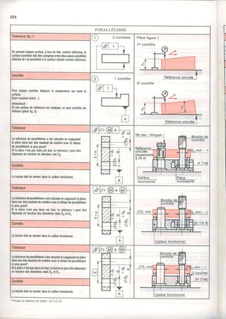 224
PARALLELISME
Tolérance(lig.1) 2 contrôles Piècefigure 1
1ercontrôle
2êcontrôle
Enprenantchaquesudace,àtourderôle,comneréférence,la
surlaceconlrôléedoitêtrecompriseentredeuxplansparallèles
distantsdet etparallèlesàlasurlacechoisiecommeréférence.
Contrôle
1 contrôle
Pourchaquecontrôle,déplacerle comparateursurtoutela
sudace.
Ëcartmaximaltoléré: t.
REMAROUE:
Siunesurfacederétérenceestindiquée,unseulcontrôleest
ettectué(piècefig.2).
Tolétance
Latolérancedeparallélismea étécalculéeensupposant
lapiècedanssonétatmaximaldematièreavecledélaut
deparallélismeleplusgrand'.
Silapiècen'estpasdanscetétat,latolérancet peutêtre
dépasséeenlonctiondudiamètreréel02.
Conlrôle
Labrochedoitsemontetdanslecalibrefonctionnel.
Tolérance
Lalolérancedeparallélismeaétécalculéeensupposantlapièce
dânssonétatmaximaldematièreavecledétautdeoaralléiisme
leplusgrand',
Sila piècen'estpasdanscetétat,la tolérancet Deutêtre
dépasséeentonctiondesdiamètresréelsD2etDi.
Contrôle
Labrochedoitsemonterdanslecalibrefonctionnel
Tolérance
la tolérancedeparallélismeaétécalculéeensupposantlapièce
danssonétatmaximaldematièreavecledélautdeparallélisme
leplusgrand'.
Silapiècen'estpasdanscetétat,latolérancepeutêtredépassée
entonctiondesdiamètresréelsD2etDl.
Conùôle
Labrochedoitsemonlerdanslecalibrefonctionnel.
* Princpedumaximumdemalière,vorrG.D.22
 