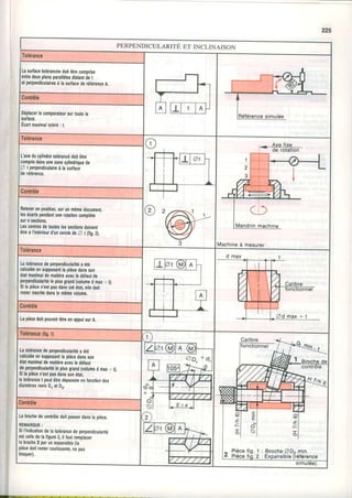 225
PERPENDICULARITÉET INCLINAISON
[a sudacetolérancéedoitêtrecomprise
deu plansparallèlesdistantdet
perpendiculairesà lasurfacederélérenceA
Déplacerlecomparateursurloutela
sudace.
Écaftmaximaltoléré: t,
@ 2
L'axeducylindretolérancédoitêtre
comprisdansunezonecylindriquede
Z t peqendiculaireàlasurface
derélérence.
Releverenposition,surunmêmedocumenr,
lesécanspendantunerotationcomDlere
surnsections.
Lescentresdetouteslessectionsdoivent
êtreà l'intérieurd'uncercledeA I gg.2l.
[a tolérancedeperpendicularitéaété
calculéeensupposantlapiècedansson
étatmaximaldernatièreavecledétautde
perpendicularitéleplusgrand(volumed max+ t).
Silapiècen'estpasdanscetétat,elledoit
reslerinscritedanslemêmevolume.
LapiècedoitpouvoirêtreenappuisurA.
Latolérancedeperpendicularitéa été
calculéeensupposantlapiècedansson
étatmaximaldematièreavecledéfaut
de.peryendicularitéleplusgrand(volumed max- t).
Silapiècen'estpasdanssonétat.
latolérancet peutêtredépasséeenlonctiondes
diamètresréelsD1et02.
aD, * d,
â Piècefig. 1 : BrocheADc min.
z Piècefig.2 : Expansiblefréférence
Labrochedecontrôledoitpassefdanslapièce,
REMARQUE:
SiI'indicationdelatoléfancedeperpendicularité
estcelledelafigure2,ilfautremDlacer
labroche2 parunexpansible(la
piècedoitrestercoulissanle,neDas
bloquer).
 