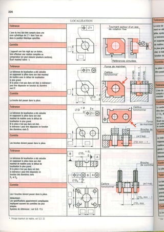 226
LOCALISATION
Tolétance Tournantautourd'unaxe
T^-RRRRRRRfunI { l } | | + 1ll .-/ n uJi)
É r '
l r I
I*erer"n.".simutées
L'aredulroudoitêtrecompilsdansune
zonecylindriquedeZ t dontI'axeest
danslapositionthéoriquespécifiée.
Cont6le
L'appareilunetoisréglésurunétalon,
laireetætuerunerotationcomplèteau
comparateur(0npeutmesulerplusieurssections).
Ecadmarimaltoléré: t,
Tolérance
rl9la,(Dl
FTN.
rrtRl-.,l r r l Y D (I L J I
:iïï ,i:l"llfonctionner | Êl Êl Sl
| , 5 i R l = i
MW
Lalolérancedelocalisationa étécalculée
ensupposantlapiècedanssonétatmaximal
dematièreavecledétautdelocalisation
leplusgrand.
Silapiècen'estpasdanscetétat,latolérancet
peutêlredépasséeenfonctiondudiamètre
réelD'.
Contrôle
Labrochedoitpasserdanslapièce.
Tolérance + d 2 x
T
n
, . l C a t i b r e I
ll]l-'-|-tfonct,cnnei
]
Lalolérancedelocalisationaétécalculée
ensupposantlapiècedanssonétat
maximaldematièreavecledéfautde
localisationleplusgrand.
Silapiècen'estpasdanscetétat,
latolé.ancet peutêtredépasséeenfonction
desdiamètresréelsD.
Contrôle H7/h6
I
Lesbrochesdoiventpasserdanslapièce. m i n - l
Tolérance
E '?'.l',.r-,Latolérancedelocalisationa étécalcllée
ensupposanllapiècedanssonétat
maximaldematièreavecledélâutde
localisâtionleplusgrand.
Silapiècen'estpasdanscetétat,
latoléranceI peutêtredépasséeen
fonctiondesdiamètresréels
Dl et02.
.,t , I I f,n
W
R l Â
ue uolttt0tt
I tHzrnor
I Y li-
--7
aor+f;z
contrôle
fonctionnel u t l t
Les4brochesdoiventpasserdanslapièce.
REMAROUE:
Lesspécificationsapparemmentcompliquées
impliquentsouventlescontlôleslesplus
simples.
Systèmederélérences: voirG,D.17.3.
ç-' Y
Hl.|1
+'
IlzD,rin - t----t+
ZD1 mi1
I
ô,
/ ,
s
l :l
Princrpemaximlmdematière,voirG.D.22
lolérdnc
LâzonedeI
mentenuti
letée,sym
tolé18n
ensuppo
dematiè
leplusgra
éhl,latolé
dU
la piècen
èlreposs
L'aredu
compda
coailali
Lecênlr
êkedan
@ DrR
Écadm
Locont
ls ænlK
lolé
3uppo
mallèr
gnnd.!
blétan
dlamè
Lspià
Tolé
Ia tol
supp
mati
g18n
loléta
diam
Cott
La bt
 
