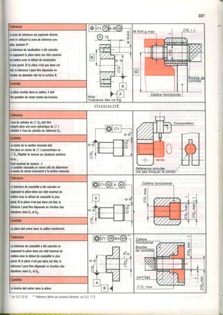 T
i
llr
lr*il
l i l
llM10-6o max | -gs-!j
zonedelolénnce$l expdméedirec'te-
enulilisanllazonedelolérancepro-
symboleP',
lolérancedelæalbaùonaétécalculée
supposanllaplàcedanrsonélatmaxlmal
avecledélautdelocalisaton
plusgnnd.Sllaplàcen'eslpasdanscel
lahléranceI peulêlredépasséeen
dudiamèlroréeldelasudaæ8.
plècemonléedamlecallbæ,ll doit
o$3lbledev|33srloul$ lesbfochog
COAXIALITÉ
L'areducyllndredeZ D2dollôlro
æmpdrdaneunezonecylinddquedeZ t
mrrlaleàI'areducyllndrederéférencoDr.
[ôæntodelasectonmesuréedoll
ëtldanaunærcledeO t concenlrlqueau
Z D1.Répéterlamesuroslrplusleurs3oc{ons.
Ecailmaxlmaldsm$uro:t
h clntôlenéc$sltounrelevéallndedélemlner
l0ctnùsducorcloclrconædlàlasecûonmeruÉe,
Calibrefonctionnel
[ablélancedocoaxlallléaélécalculéeen
luppoûantlaplàcedanssonélalmarlmalde
nadènavæledéfauldecoaxlalltéleplus
gnnd.Slh plècen'odpasdamælélal,la
bbrancet peutêlrodépasséeenfonc-ûondes
b plècsdoftenlreldamlecallbrelonc{onnel,
% - r E
LrlolérancedecoaxialitéI élécalculéeen
supposanllapiècedans3onélatmailmalde
nallèreavæledéfauldeæarlalltéleplus
gand.Silaplècon'$l pasdanscelétatla
lolénnceI peulêlredépasséeenloncllondes
danèteséelsD.telDr.
hochedoltenlreldansladècê.
' VoirG.D.22-32." Béférencedélinieparplusieurséléments,voirG.D.17,3
 