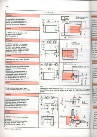 228
SYMETRIE
Tolérance
||-1gl ffi*simurée
G'F-r
iédtEnl-_-_]
partielre
t--l-f I
rE_-
I llf- +-
,f--l ;
' t t
Leplanmédiandêlarainuredoilêtre
compfisenlredeuxplansparallèlesdis.
tanlsdet eldisposéssymélriquementpar
rapportauplanmédianderéférenceI
Contrôle
Ladilférenceentrelesdimensionseetf
eslégâleà l'écâfldesymétrie.
Ecanmarimaltoléré: t.
Tolérance
- | .Calibre.=i I roncttonnel
5 l l I i/--) Ër
ml
fif#:fi- - '
- r
LiL__/
Calibrefonctionnel
I RÉsfellcj4tbee_!3_[3I
fi--T-
l-h I
t-ffi- _ J Ê I E I@ l ( o l
LâtolérancedesyDétilea éÉcalculéeen
supposantlapiècedanssonélatmaximal
dematièreavecledéfautdesymétriete
plusgrand.Silapiècen'estpasdanscetétat.
latolérancet peutêtredépasséeentonction
desdimensionsréellesKet1..
Conlrôle
[a piècedoitentrerdanslecalibre,onctionnel.
Tolérance
=lr (9r(glA
;-1 ô ro
Lazonedetoléranceesterpdméedheqement
enutilisantlazonedetolérânceproieree,
symboleP'.
Lalolérancedesymétilea étécalculéeen
supposanllapiècedenssonétatmaximel
dematièreavecledétautdesymétriete
plusgrand.Silapiècen,estpasdanscer
état,lalolérancet peutêtredépasséeenfonc.
tiondesdimensionsréellesKetL.
) -
Contrôle
la réglettecalibréemontéedanslarainure,
lapiècedoitentrercomplètementdanslecâlibre.
NOÎA:
9:I.e.!iîr".::t
niseerpositionparrapportàuneautrepiècepar|,intermédiaired,une,égtette
atusleenô.uanscecas,lazonedetoléranceestendehorsdelarainure(zonedetoléianceproietée').
Tolérance
A-A
agrandie
Latolérancedesymétilea étécalculéeensuo.
posantlapiècedanssonétatmaximalde
natièreavecledéfautdesymétileleptus
grand.Silapiècen'êstpasdanscetétat,la
tolérancet peutêtredépasséeentonction
desdimensionsréellesDl et0r.
Conlrôle
LesbrochesdoiventsemontercomDlèrement.
REMARQUE:
Sionn'utilisaitpasleprincipedumarirnum
dematièrelesbtochêsdevraientêtre
erpansiblesdanslesalésagesDl et02.
Baflem
Lebatlem
lorsd'une
autoulde
renceA,n
poulchaq
demesu
Répéterla
diflérent
Beilefiê
Lebatte
lolsd'un
deI'are(
pasdép
Idupla
RépétI
dilléte
Lebatle
lorsdes
aulourd
doilêtte
etpe4€
Leball
lorsde
aulour
A e l B
coaxla
coinc
rgnce,
Lebâ
surlâ
d e l a
tence
dista
lesax
rélér
ïoléranceprojetée,voirG.D.2132
 