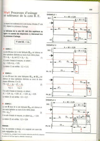 233
60r6Processusd'usinage
et tolérancede la coteÈ. n.
Lerespectdelatolérancedelacotebureaud'études(lTcote
B,E.)dépendduprocessusd,usinage.
LatolérancedelacoteB.E.doitêtresupérieureou
égaleàlasommedesdispersionsAl,intervenantlors
duplocessusd'usinage.
lTcoteB,E.>)4t,,
r OGMPLEl:
LacoteBissuedelacotefabriquéeCfr_,estobtenueen
deuxopérationsdistinctesaucoursd,unemêmephase.
lïB>Al2+Al.soit0,3> Al,+ Al..
Alasuited'essaisetmesures,onobtient:
Âlz=0,08etAl.=9,95,
Larelalion(1)estvérifiée:0,3> 0,13.
I EXEMPLE2:
LacoteBissuedescoteslabriquéesCl.,_,etCfr+est
obtenueendeuxopérationsdistinctesaucoursdedeux
phasesdifférentes10et20.
ITB>Àl'r+ Al,+ Al",r 6;.,. - , - - / -
Phase10 phase20
Alasuited'essaisetmesures,onoblient:
Al"=9,94' Al2=9,63' Al",=9,64,Al3=0,0S,
Larelation(2)estvérifiée:0,3> 0,21.
I EXEIiIPLE3:
LacoteBissuedelacotefabriquéeClr-3estobtenueen
uneseuleopérationaucoursd'unemêmephase.
tTB>At23-. (3)
Alasuited'essaisetmesures,onobtientAl2, =6,64.
Larelation(3)estvérifiée:0,3> 0,04.
Pourlesexemplesci-dessus,onasupposéuneusuredes
outilsnégligeables(As=0).
' LadispersionAl2-3estégaleàl,erreurdepositionrelativedesoutils2et3.Ladispersion
depositiondel'outil2parrapportauréférentieln,intervientpas.
(t)
Ph.
(2)
EXEMPLE
EXEMPLE2
B = 2 0 + 0 . 1 5
.TR
.
' .
{
10
A = 6 0 1
B_:]o É 0,1!
_ , _ _ 2
al" alz
> <
Clr-,
EXEMPLE3
' .
{
1 0
= 6 0 t l5
B,: 20+ 0,15
_ _ _ - 2
---A
al' J
als
>
- >--*!::
3qCf'-,
Ph.
 