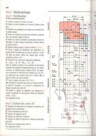 234
{r{isr7 Méthodologie
60"71Vérification
d'unavant-projet
1oTracerlecroquisdelapièceencoupe.
2oPlacerlescotesdonnéesparlebureaud'études(cotes
B E )
3oDessrnerlessurépaisseursdusinageencommençantpar
ladernièrephase.
4oPlacerlesconditionsdubureaudesméthodes(conditions
BN/,parexemplecopeauminimum),
5oPlacerlescotesdefabrication(avanfprojetd'étudede
fabrrcalion)Lepointindiqueleréférentiel,taflècheindique
lasurfaceusinée".
6oRepérerchaquesurfaceà|aidedechiffres(1,2 3..).
7oTracerlegraphedelocalisationdesdispersionsCe
graphedonneI'ensembledesAl,propreàchaqueCfTracer
uneligneparphase.Vérifierquechaqueligneverticale
componeaumoinsunAl.
8' Rechercherlesvaleursdesdispersionsglobalisées
Al'=ARprm+ Af';Âl=APor,+Af+ As
danslesdossiersmachinesetlesdossiersdefabricalions
contenantdesopérationssimilaireseffectuéessurlesmêmes
machines,ouàdéfautsuivantletableaug59.5Lesdisper-
sionsconcernantleréférentielsontrepéréesoarunecroix
LesdispersionsdessurfacesbrutessontrepéréesAB",n
étantlenumérodelaligneverticale
9oTracerlegraphedescotesCT(g17,611).
10oRechercherIensembledeAl,propreàchaquecoteBE.
(AcoteBE résultante> ) Â1,desCTcomposantes)en
utilisanllegraphedescotesCI.
11"Remplirletableauderépartitiondesdispersionset
vérifierlafaisabilitédel'avant-proietd'étudedefabrication
(tTBF > XAti)
Voirapplicationg59.8
60.J2 Calcul des cotes Cf
1"0plimiserlesdispersionsAl,dutableauderépartitionqui
deviennentlesAl,optimisées
2oTracerlegraphedescotesBE
3oCalculerlescopeauxmoyens.
4oCalculerlescotesB.E.moyennes.
5oCalculerlescotesCfmoyennesenulilisantlegraphedes
cotesBE.
6oCalculerlestolérancesdescotesCL
Voirapplicationg599.
llJ
6i
o
q)
C)
6l
p
L'
d
L
p
6
c
d
ti
ô
A
A
I
I
I
I
,
L
;(D
o
(l)
o
()
Ph.00
Brut
o
o
o
o
.9
o
O
@
o
o
o
o
(l)
E
o
Ph.10
Tournage
Ph.20
Tournage
Ph50
Perçage
Ph.00
Ph,10
Ph.20
* I n'estpâsndlspensabled'inslallefcescotesmaiselleslacillentlâectureduprOcessusd'usinageetl'élablissemenldugraphedescotesCi
 