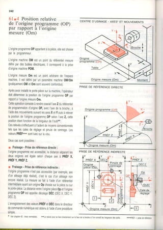 242
61.4 Positionrelative
de I'origineprogramme(OP)
par rapport à I'origine
mesure(Om)
L'origineprogramme0Pappartientàlapièce,elleestchoisie
parleprogrammeur.
L'originemachine0Mestunpointduréférentielmesure
définipardesbutéesélectriques,ilconespondàlaprise
d'originemachineP0M.
L'originemesure0mestunpointarbttrairedeI'espace
machine,il estdéfiniparunparamètremachine0M/0m
(pratiquement0Met0msontsouventconfondus).
Aprèsavoirinstalléleporte-piècesurlamachine,I'opérateur
doitdéterminerlapositiondeI'origineprogramme0p par
rapportàI'originemesure0m.
Cetteopérationconsisteàrendrecoaxiall'axeZduréférentiel
deprogrammationd'origine0P,avecl'axedelabroche;à
l'aidedesmouvementssuivantlesaxesXetYpuisàrelever
lapositiondel'origineprogramme0Pselonl'ueZ,celte
positionétantfonctiondelalongueurdel'outil**.
Cesrelevéss'eflectuentàI'aidentdemoyensconventionnels
telsquelescalesderéglageetpinuledecentrage.Les
yxlgulspf,if**xsontluessurtatltsu.
Deuxcassontpossibles:
r Fraisage-Prisederéférencedirecte:
I'origineprogrammeestaccessible,ladistanceséparantles
deuxoriginesestégaleselonchaqueaxeà pRÉFX,
PRÉFY,PRÉFZ.
I Fraisage.Prisederéférenceindirecte:
l'origineprogrammen'estpasaccessible(parexemple,ue
d'unalésagedéjàréalisé),c'estlecasd,unalésagenon
encoreréaliséLamesuresefaitàl,aided,unréférentiel
intermédiaireayantsonorigine0pchoisiesurlapièceousur
leporte-pièce.Ladistanceentrel'originepièce0petl,origine
programme0PestappetéedécatageDÉCpÉCX,DÉCy,
DECZ).
L'enregistrementdesvaleurspRÉFetDÉCOansledirecteur
decommandenumériqueestobtenuàl'aided'uneprocédure
simple
Y r
PRËFZ
X
X +
Io
E
E(o
CENTRED'USINAGE- AXES-ET MOUVEMENTS
PRtsEDEnÉrÉneruceDtREcrE
Y r Y
Pinulede
r Volrchapitre43: Axesnormalisés**Le relevépeulse{airedirectemenlsurlalacedelabrochesil'onconnaitleslongueursdesoutils. ,r,rlFpREF: '1sederêférence,
 