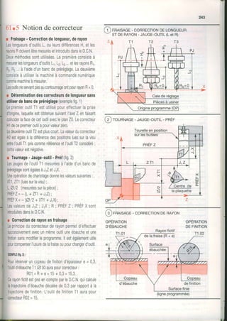 61.5 Notiondecorrecteur
r Fraisage- Correctiondelongueur,derayon
Leslongueursd'outilsL ouleursdifférencesH,etles
rayonsRdoiventêtremesurésetintroduitsdansleD.C.N.
Deuxméthodessontutilisées.Lapremièreconsisteà
mesurerleslongueursd'outilsL, Lz,Ls...etlesrayonsR1,
Rz,Rs,..àl'aided'unbancdepréréglage.Ladeuxième
consisteà utiliserlamachineà commandenumérique
commemachineàmesurer.
LesoutilsneservantpasaucontournageontpourrayonR=0,
r Déterminationdescorrecteursdelongueursans
utiliserdebancdepréréglage(exemplefig1)
LepremieroutilT1estutilisépoureffectuerlaprise
d'origine,laquelleestobtenuesuivantl'axeZ enfaisant
coïnciderlafacedecetoutilavecleplanZ0Lecorrecteur
Hldeceoremieroutilaoourvaleurzéro,
LedeuxièmeoutilT2estpluscourt,Lavaleurducorrecteur
H2estégaleàladifférencedespositionsluessurlavisu
enireIoutilT1priscommeréférenceetl'outilT2considéré;
cettevaleurestnégative.
r Tournage- Jauge-outil- Préf(fig2)
Lesjaugesdel'outilT1mesuréesà l'aidedunbancde
préréglagesontégalesàJ,ZetJ,X.
Uneopérationdechariotagedonnelesvaleurssuivantes:
X11ZTI(luessurlavisu);
L,Ql2 (nesuréessurlapièce);
P R É F Z = _ ( L + Z T 1 + J I Z ) ;
PRÉFX=- A t2+XT1+ J,X);
LesvaleursdeJ,Z; J,X; F ; PREFZ ; PREFXsont
introduitesdansleD.CN
r Correctionderayonenfraisage
Leprincipeducorrecteurderayonpermeid'effectuer
successivementavecunmêmeoutiluneébaucheetune
finitionsansmodifierleprogramme,llestégalementutile
pourcompenserI'usuredelafraiseoupourchangerdoutil.
E)tElrlPLE{lig.3):
Pourréserveruncopeaudefinitiond'épaisseure= 0,3,
loutild'ébaucheI1 O30aurapourcorrecteur:
R 0 1= R + 0 = 1 5 + 0 , 3 = 1 5 , 3 .
CerayonfictifestprisencompteparleD.C.N,quicalcule
latrajectoired'ébauchedécaléede0,3parrapportà la
trajectoiredefinition.L'outildefinitionT1aurapour
conecteurR02=15
FRAISAGE- CORRECTIONDELONGUEUR
ETDERAYON- JAUGE-OUTIL(Let R)
( z )rounuRoE- JAUGE-ourt- pnÉr
( 3 ) FRAISAGE- CORRECTIONDERAYON
oPÉRATIoN
D.ÉBAUcHE
I
ébauchée
(ligneprogrammée)
 