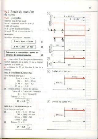 27
9t2 Etude du transfert
de cotes
9.21 Exemples
ReprenonslecasdeI'axeéoaulé:
LacoteàtransférerestlacoteB= 35t 0.2.
BestIacotecondition.
Cf1etCl2sontlescolescomposantes.
0nconnaîtCf2= AetI'ondoitcalculerCf1.
CALCULDECIl:
LesrelationssuivantessontàrcsnprJpr'
Bmax=Amax- Cf1min.
Bmin=Amin- Cflmax.
Tolélancedelacotecondition= sommedes
tolérancesdescotescomposanles.
r LacoteconditionBpeutêtrepriseindifféremmentau
maximum(applicationdelarelation(1))ouauminimum
(applicationdelarelation(2))
r LatolérancedeCf1estdéterminéeà l'aidedela
relation(3).
CALCULDECmlÀt'meoesRELAT|oNS(1)ET(3):
Voirlachaînedecotesfigure2
(1) Bmax= Amax-Cllmin
35,2= ô0,15- Cf1min
Cf1min= 60,15- 35,2
Cf1min= 24,95
lS) Tolérancecondition= Sommedestolérances
ToléranceB = ToléranceA+ToléranceCfl
0,4= 0,3+ToléranceCfl
= 60+0,15
(1)
(3)
,^ Ol.9
I'I EË
6 Q
o , ^
. ! a r O
F ù 6
@ cnntr.reDEcorEsNo2
ïoléranceCfl= 01
ctt=24,95+3'1,
cAr.culDEcr1AUATDEDESREtAT|ONS(2)ET(3):
Voirlachaînedecotesfiqure3
B m i n= A m i n - C I 1m u
34,8= 59,85-Cfl max
cf1mu = 59,85- 34,8
Cflmax= 25,05
ToléranceCf1= 0,1
ctl=25,05_3,1,
( 3 ) CHAINEDE COTESNO3
(2)
(3)
B = 35t0,2
 