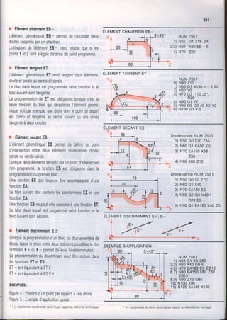 261
$ ÉlémentchanfreinEB-
L'élémentgéomélriqueEB- permetderaccorderdeux
droitessécantesparunchanfrein.
Lutilisatrondel'élémentEB- nestvalablequesrles
points1et2sontàégaledistancedupointprogrammé
n ÉlémenttangentET
LélémentgéomélriqueETrendlangentdeuxéléments
droiteelcercleoucercleetcercle.
Leblocdanslequelestprogramméecettefonctionetle
blocsuivanlsonltangenls.
LaprogrammationdeETestobligatoirelorsquec'estla
seulefoncliondublocquicaractérisel'élémentgéomé
trique,soitparexemple,unedroitedontlepointdedépart
estconnuettangenteaucerclesuivantouunedroite
tanqenteàdeuxcercles.
H ÉlémentsécantES
LélémentgéométriqueESpermetdedéfinirunpoint
d'rntersectionenlredeuxélémentsdroite.droile,drorte.
cercleoucercle-cercle,
Lorsquedeuxélémentssécantsontunpointd'intersection
nonprogrammé,lafonctionESestobligatoiredansla
programmationdupremierbloc,
UnefonctionESdoittoujoursêtreaccompagnéed'une
fonctionEA.
LeblocsuivanldoitcontenirlescoordonnéesXZetune
fonctionEA,
UnefonclionESnepeutêtreassociéeàunefonctionET.
Leblocdanslequelestprogrammécellefonctionetle
blocsuivantsontsécants.
u ElémentdiscriminantEI
Lorsquelaprogrammationd'unbloc,oud'unensemblede
blocs,laisselechoixentredeuxsolulionspossiblesledis.
criminantE* ouE- permetdeleverI'indétermination
Laprogrammationdudiscriminantpeulêtreinclusedans
lesfonctionsETetES.
ET- estéquivalentàETE-
ET+ ss1équivalentàESE+
EXEMPLES:
Figure4: Positiond'unpointparrapportàunedroite
Figure5 : Exempledapplicationglobal
' l,J . coordonnéesducenlreducerce 0r parrapporlaurélérenliei(eniralsage)
ELEMENTCHANFREINEB_
NUM7 5 OT
1) N50 G1 X16260
2,3) N60 X60 EB- 8
4) N70 225
ELEMENTTANGENTET
NUM760F
0) N40210
1 )N 5 0c 1 X 1 3 0Y - 5 Z 0
2) N60Y0
3) N70c3 t110J0'.
R20
4) N80G1ET
5) N90G3t30J0 x0 Y0
6) N100G1Y-5
Droite-droiteNUM 7507
1) N50 G0 X20 254
2) N60 c1 EA90ES
3) N70EA150X68
236
4) NBoX68212
Droite-cercleNUNI7507
1) N50G0 X0 270
2) N60 Gl X40
3) N70EA180ES-
4) N80 G2 t50 K40..
R2OES+
5) N90G1 EA180X40Z0
ÉlÉuerurDrscRtMtNANTE+;E-
NUM7 5 OT
1) N50G1 X0 280
2.3) N60 X40 EB-s
4.5)N70 EAl80 ES EB12
6.7i N80 EA150X80 230
EB15
8.9)N90210EBs
10IN100X96
11iN105EA135X102
1 z
80
" lKI coordonnéesducenlreducercleparrapporlauréférentiel(entournage)
 