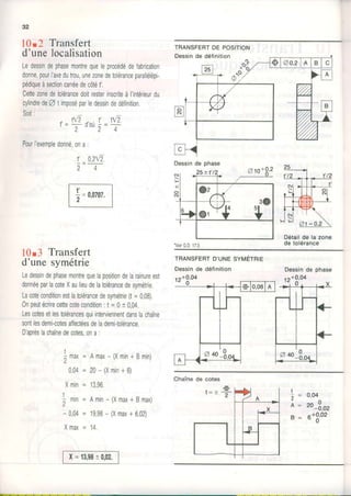 32
10.2 Transfert
d'unelocalisation
Ledessindephasemontrequeleprocédédeïabrication
donne,pourl'axedutrou,unezonedetoléranceparallélépi-
pédiqueàseclioncarréedecôtét'.
CettezonedetolérancedoitresterinscriteàI'intérieurdu
cylindredeZ t imposéparledessindedéfinition
Soit:
., t,8 ,. . I lZr = -' ô a
a a l
PourI'exempledonné,ona:
10.3 Transfert
d'unesymétrie
Ledessindephasemontrequelapositiondelarainureesl
donnéeparlacoteXaulieudelatolérancedesymétrie
Lacoteconditionestlatolérancedesymétrie(t=0,08).
0npeutécrirecellecotecondition:t = 010,04.
Lescotesetlestolérancesquiinterviennentdanslachaîne
sontlesdemi-cotesaffectéesdelademilolérance
D'aprèslachaînedecotes.ona:
Amax- (Xmin+ Bmin)
0,04= 20- (Xmin+6)
Xmin= 13,96.
TRANSFERTDE POSITION
Dessinde définition
r nxî
, - 4
t
, m a x
=
Détailde la zone
de tolérance
TRANSFERTD'UNESYMÉTRIE
Dessinde définition
Chaînede cotes
t
t
mtn= A m i n - ( X m a x + B m a x )
= 19,98- (Xmax+6,02)
= 14.
I
z
A :
t s :
0,04
,o-3,0,
6+0,02
- 0,04
Xmax
X=13,9810.02.
Dessinde ohase
'Voir
G.D.173
Dessinde phase
 