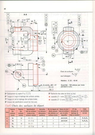 40
ô{
o (
+ro(o
Y A 2't+9'21
5oÉtablissementdurepèreR(0,Ï,V,7)
6oTraçageenrougeetrepéragedessurfacesusinées.
7oTraçageenvertetrepéragedessurfacesbrutes.
8oAnalysedesspécificationssutvantlestroisaxes.
12.42 Choix des surfaces de départ
Étatsdesurfacest
^^V
R" 1 .6 /
saufalésages,
-
V
M a t i è r e : E 2 3 - 4 5 - M
Quantité: 100piècespar mois
pendant5 ans.
x 45ot5o
9oRecherchedescotesdeliaisonaubrut:
r coaxialitéA 1entre@@ etbsZO * @
r coaxialitéQ 1,5entre@E etEA @.
x È
Y
'A
d
lsr
o A
N
d
--{
lo
o-
o
tll
. l
B
/,;,
l t /
o)
a
o
t
f
z
jil €
s
tzz
I
t_
1 2 '+=--'1'
I
l ^
wtÀ
By
. | * h
39,! r-0,1
n
 