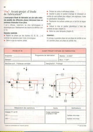 44
l4r3 Avant-projetd'étude
de fabrication*
L'avanhproietd'étudedefabricationestunesuiteordon.
néepossibledesdifférentesphasesintervenanldansun
processusd'exécutiond'unepièce,
ll sertà effectuer,notamment,leschorxtechnologiqueset
économiquespourl'établissementdesdessinsdedéfinition(voir
s 1 3 ) .
Exécutionmatérielle
r Repérerlesphasespardesdizaines(10,20,30,...)et
numéroterIesopérationsdansl'ordrechronologrque.
r Déflnirletvoedemachineutilisée.
r PréciserlesoutilsetvériJrcateursutilisés.
r Dessinerlapièceenpositiond'usrnageenchoisissanlun
nombredevuessulfisantpourindiquer,sanséquivoque,toutes
lesspécificationsnécessaires.
r Représenterlessurïacesusinéesparuntraillorldelargeur
double
r Indiquerlamiseenpositiongéométriqueà I'aidedes
symbolesdebase(chapitre3)
r lVettrelescotesfabriquées(chapitre6)
REMAROUE:
Enprincipe,lapremièrephaseestunephasedecontrôledubrut
etladernièrephaseunephasedecontrôlefinal.
PHASENO20 AVANT-pRoJEro'ÉruoeDEFABRtcATtoN
Ensemble: Programmede fabrication Matière: A-U5GT
Elément: Brut: Y 34..
Machine-outil: Fraiseuseverticale Désignation: Fraisage
^+
F1
( , 4 , 5
+t3
r 1 ,
D I
I+
I
Désignationdes opérations Outils Vérificateurs
DresserF1et F2
C t 1= -
c t z : _
Fraisecylindrique
2larlles A 100
Calibremin-max
Calibremin-max
' O'aprèslesrecommandalionsde
'lnspecl
0ngénérae " VoirG.D.56.6
 