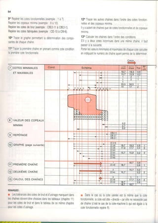 54
9oRepérerlescotesfonctionnelles(exemple: 1à7).
Repérerlescopeauxminima(exemple: 8àl0)
Repérerlescotesdebrut(exemple: CfB2-11àCfB2-t).
Repérerlescotesfabriquées(exemple: Cf2-10àCf9-6).
10oTracerlegraphepermettantiadéterminationdescompo-
crntêe rla nhenrronhlîno
11oTracerlapremiàrechaîneenprenantcommecotecondition
lapremièrecotefonctionnelle
12oTracerlesautreschaînesdansl'ordredescotesfonction-
nelleseldescopeauxminima.
llyaautantdechaînesquedecotes{onclronnellesetdecopeaux
minima.
13oCalculerleschaînesdansl'ordredescondilions
Sily adeuxcolesinconnuesdansunemêmechaîne,il faut
passeràlasuivante
Porterlesvaleursminrmalesetmaximalesdechaquecotecalculée
enindiquantlenumérodechaîneayantpermisdeladéterminer
Cmin .
-
( 7 )COTESMINIMALES
ET MAXIMALES
(9 GRAPHE(pagesuivante
@ enennrÈnEcHAîNE
@ oeuxrÈrtrEcHAîNE
(g) VALEURDESCOPEAUX
@ neeÉnece
(13)CALCULDESCHAÎNES
REMAROUES:
r Lestolérancesdescotesdebrutetd'usinagemanquantdans
leschaînesdoiventôtrechoisiesdanslestableaux(chapitrell)
pourlescotesdebrutetdansletableaudecemêmechapitre
pourlescotesdusinage
r Danslecasoùlacoteusinéeestlamêmequelacote
fonctionnelle,lacoteestdite"direcle,carellenenécessitepas
dechaîne(cestlecasdelacote-machinebquiestégaleàla
cotefonctionnellereoère1)
-ifzlr*16.r
 