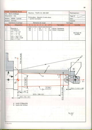 PHASETOURNAGÊCN40
Machine: TOURC.N.HES300* Établissement
Ens.: Barre d'alésaoe
Désignation:Axe
Porte-pièce: Mandrin 3 mors doux
+ oointe tournante
Page No
M a t i è r e : 1 6 N C 6 - L a m i n é ,Date :
Nombre: 2slmois Dessiné:
Opérationsd'usinaqe Elémentsde couoe Outillaqes
No ReD Désignation V n f A P Fabrication Contrôle
1 Ébauche a
1/2 finitionb
C f O : 1 2 + 0 , 1
c f 1 : 1 0 + ?
U
C J 2 = 1 0 , 4 + 0 , 1
û 3 = 4 2 5 ! O , O 5
C f 4 : 1 1 0 , 1
m/mm
100
120
trlmin mm/tr
0,3
0,15
mm/mnmm
PCLN I Sandwick
PCLN I Coromant
Montage de
contrôle
-1
I
i t *
L--_
o)
d
C t4 : 1 + 0 , 1x 4 5 o
C f0 : 1 2 I 0 , 1
b
: cycle d'ébauche
: cycle de finition
C f 2 : 1 0 4 t 0 . 1
Ra3,2/
V
* VoirSô1.16.
 