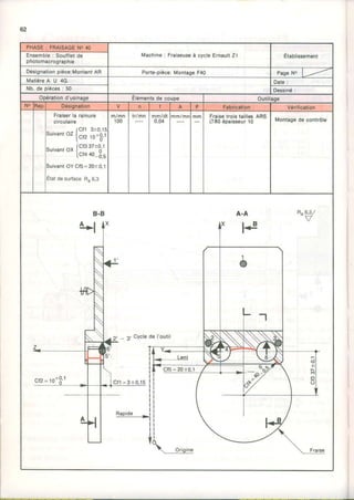 Machine : Fraiseuseà cycle Ernault 21
Nb.de oièces: 50
Fraiserla rainure
circulaire
/Cf1 3t0.1t
ot
{"t, to*g't
t ox 1cr33h0,1
Icf440_ô,s
t OYCfS=20:0,1
Étatde surface Ra6,3
FraisetroistaillesARS
280 éoaisseur10 Montagede contrôle
.A
r
Ra6,3/
V
_ g, Cyclede l'outil
cf2= 1o+9'1
 