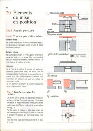 en position
20.1 Appuisponctuels
20.11 Touches ponctuelles axiales
Sudacesbrutes
Lestouchesd'appuissont,enprincipe,sphériques.Lapièce,
lorsdusenage,prendsaplaceaveclaformationdepetites
empreintessphériques,
Sudacesusinées
Lestouchesd'appuissont,enprincipe,planes.0néviteainsi
demarquerlapiècelorsdusenage.llfauttoulefoisveillerà
cequelapressiondecontactsoitnettementinférieureàla
limiteélastiquedumatériaudelapièce.
REMAROUES
r SiI'airedelasurfacedecontactestrelativement
importante(toucheplanelarge),sonactionn'estplus
comparableàcelled'unenormalederepérageetlamiseen
positiondelapiècedevientaléatoire.0nremédieàcet
inconvénientenprécisantqueseuleunesurfacenon
concaveesiadmise,
r Voirégalementauchapitre32(systèmemodulaire)la
partietraitantdestêtesd'appui.
20. 12 Touches ponctuelles
radiales
Cestouchessontencontactaveclapièceparunedeleurs
génératrices(fig.a4.Commeprécédemment,s'ilestnéces-
saired'éviterdemarquerlessurfacesusinées,onutilisedes
touchesplatesdontI'aireestfonctiondelapressionadmis-
sible(lig.4b).
Pourdesraisonsdemontageonutilise,danscertainscas,
unebutéedégagéeounlocating,.Laqualitédecettemise
enpositionn'estobtenuequepourdespressionsnégli-
geables.
Nousétudierons,pagessuivantesdesexemplesdecalcul
delocating.
20 Eléments
de mise
ffimH
@ roucHeaoireÉe
TOUCHEPLANE
@ roucxe PLANELARGE
@ aurÉes
 