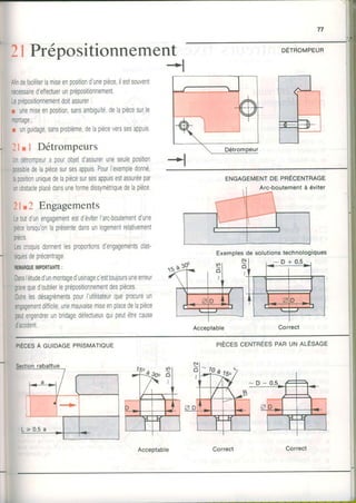 21Prépositionnement
*l
Afindefaciliterlamiseenpositiond'unepièce,ileslsouvent
nécessaired'effectuerunprépositionnemenl.
Leprépositionnementdoilassurer
r unemiseenposition,sansambiguitédeapiècesurle
rn0ntage;
! unguidage.sarsproblème.cietapteceverssesapouis.
2l' I Détrompeurs
Undétrompeura pourobjetd'assureruneseuleposition
posslbledelapiècesursesappuis,PourI'exempledonné,
lapositionuniquedelapiècesursesappuisestassuréepar
unobstacleplacédansuneTormedissymétriquedelapièce
21.2 Engagements
Lebutdunengagementestdéviterl'arc-boutementd'une
piècelorsqu'onlaprésentedansunlogementrelalivement
précis
Lescroquisdonnentlesproportionsd'engagementsclas-
cinrrocdonronpntr:no
RElrlAROUEIMPORTANTE:
Dans|étuded'unmontaged'usinagec'estloujoursuneerreur
gavequed'oublierleprépositionnementdespièces
OutrelesdésagrémentspourIutilisateurqueprocureun
engagementdiTiicileunemauvaisemiseenplacedelaptèce
peulengendrerunbridagedélectueuxquipeutêtrecause
d'acctdent
oÉtRol,lpeuR
Exemplesde solutionstechnologiques
ENGAGEMENTOE PRÉCENTRAGE
PIÈoESÀ GUIDAGEPRISMATIQUE prÈcrscerurnÉesPARuNnlÉsRee
Acceptable Correct Correct
 