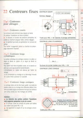22 Centreurs
22.1 Centreurs
pouralésages
22.11 Centreurscourts
Lescentreurscourtséliminentdeuxdegrésdeliberté
0namélioreIisostatismedemiseenposition:
r enréduisant,enfonctiondespressionsadmissibles,les
porléesaumaximum(longueurfaible,centreurdégagé);
r enspéciTiantqueseuleunegénératricenonconcaveest
admise
Pourfacrliterl'engagement,prévoirunchanTreindeprécen
tragerelativementimportant.
22.12 Centreurslongs
cylindriques
Lasurfacecylindriquedecentrageconserveàlapièceun
degrédelibertéenrotationetundegrédelibertéen
translatron.
Pourobtenirunemiseenpositronaxiale,onluiassocieun
planquiluieslrigoureusementperpendiculaire.
L'immobilisationenrotatronestobtenueparI'actrondu
serrage.
LejeuJnécessaireaumontageetaudémontagemanuels
delaoiècelimitelaorécisionencoaxialité
22.13 Centreurslongs coniques
LecentrageobtenuesldetrèshautequalitéLesécartsde
positronaxialelorsdumontagedesdifférentespiècesd'une
sérieetlefaiblecoupled'entraînementfontquecescenlreurs
sontsurtoututiliséspourdesmontagesdecontrôle
REMAROUES:
r Latéductiondespoiléesaméliorel'isostatisme
maisaugmentequelquefoisleprixderevient.
r Enprincipelouleslessurfacesdeporléesonttraitées
pourobteniruneduretéHRc> 50.
r Voirégalementlechapitre24surlesserragesconcen-
trioues
fixes 22
pc
22
Le
c0
ce
Le
lim
CENTRÊURLONGCYLINDRIOUE
I t l
L t
al
0r
2
L
m
u
T
I
t
Surfacesde portéetraitéespour HRc > 50
CENTREURLONGCONIQUE
Centresd'usinaqeadmissibles
I i@P- -o-
Sectiond'un centreur
donne un contactmoins correct
qui ne permet pas un contrôle aisé
clu diamètre)
Traitépour HRc > 50
 