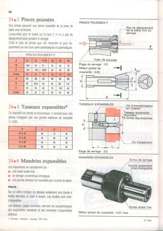 82
24t2 Pincespoussées
Cespincesassurentunebonnecoaxialitédelaprisede
niÀno avon le hrnnho
Lorsqu'ellessontenbutéesurlalaceF,iln'yapasde
déplacementaxialpendantIesenage.
C'estletypedepincesqueI'onrencontreleplusfré.
quemmentsurlestourssemi-automatiquesetautomatioues.
24t3 Tasseauxexpansibles*
Cedispositifestsimpleetéconomique.llconvientpourdes
piècesn'exigeantpasunegrandetolérancedecoaxialité
(>0,05)
24t 4 Mandrins expansibles
Lesexpansiblessecaractérisentpar:
r unebutéeaxialefixe,
r unserrageconcentriqueénergique,
r unegrandeprécisionencoaxialitépourlaprisedepièce.
PRII{CIPE:
Surunarbreconique,ondéplaceaxialementunedouilleà
fentesalternéesenacieràressort.Lesdouillessontinter-
changeables.
Lestableaux,pagessuivantes,donnentlescaractéristiques
desexpansiblesstandardsetdesexemplesd'expansibles
spéciaux.
* Fabrication: Schaublin- Synergie.750il-paris.
MANDRINSEXPANSIBLES
PINCESPoUssÉESF
<c
&-_
Pas de dé lacement
e ra ptece orsou
serrage
Plagede serrage; 0,5
Défautglobalde
coaxialité: 0.02
6 tenteséquidistantes
Plagede serrage: 0,5
Défautglobal de coaxialité: 0,01max.
axialefixe
 