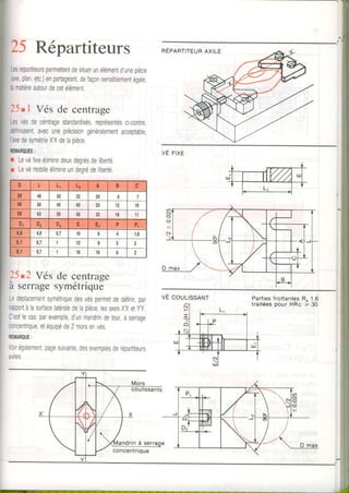 25 Répartiteurs
Lesrépartiteurspermettentdesituerunélémentd'unepièce
Pxe,planetc.)enpartageant,defaçonsensiblementégale,
lamatièreautourdecetélément
25tl Vés de centrage
l-esvésdecentragestandardisés,représentésci-contre,
définissent,avecuneprécisiongénéralementacceptable
I'axedesymétrreX'Xdelapièce.
REi|AROUES:
r Levéfixeéliminedeuxdegrésdeliberté.
r Levémobileélimineundeqrédeliberté.
25.2 Vésde centrage
à serragesymétriqué
Ledéplacementsymétriquedesvéspermetdedéfinir,par
tapportàlasurfacelatéraledelapiècelesaxesX'XetY'Y.
C'estlecas,parexemple,d'unmandrindetour,àsenage
concentrique,etéquipéde2morsenvés.
REMAROUE:
Voirégalementpagesuivante,desexemplesderépartiteurs
axles.
REPARTITEUR
VE FIX,E
VECOULISSANT PartiesfrottantesRâ1,6
traitéesoourHRc > 30
ndrinà serr
concentrique
 