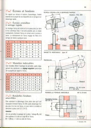 91
27.2 Écrouset boulons
Parrapportauxécrousetboulonsd'assemblage,I'intérêt
essentieldelaplupartdecesdispositifsestunsenageetun
dessenagerapide.
27.21 Écrous croisillon
à serrage rapide
Aumontagel'écrouestinclinéetlavispasseavecjeudans
letroucylindriquelisse.llestainsipossible,parunsimple
coulissement,d'amenerl'écrouencontactaveclasurfaceà
sener.Leredressementdel'écrouengagelesfiletsetle
serrageestréduitàquelquestours.
27.22 Manettes indexables
CesmanettesoffrentI'avantagedepermettre,aprèsdéga-
gementdesdentelures,unréglageangulairequelconque
delapoignéeparrapportàl'écrou.
27.23 Rondelles fendues
amovibles
Ellesautorisentledémontaged'unepiècesansqu'ilsoit
nécessaired'enleverl'écrou.Eneffet,aprèsdessenaged'un
peuplusd'untourdel'écrou,onpeutretirerlarondelleet
démonterlapièce(voirG.0.34.13).
REiIAROUE:
Afindepermettrelepassagedelapièce,I'alésageD1doit
êtresupérieuràlacotesurangleDdel'écrou.
D- 1,15a;a=cotesurplatsdel'écrou.
ÉcRoucRorsrLLoNÀ seRnlce RAptDE.
MANETTEINDEXABLEtypeB'
RONDELLEFENDUEAMOVIBLE NFE 27-616
15 30 7 N 12
18 4tl 9,3 25 14
21 5t) 11,3 30 1ô
20 60 13,1 35 t9
30 70 15,6 o n
34 80 17,6 45 E
Aulresécrous,vohG,D.32.2
n lt 24 É 10 4 40 75
26 n n 30 11 5 46 92
26 n 28 30 11 5 46 92
30 24 33 32 12 5 52 111
30 24 33 32 12 5 52 111
35 3t) 41 35 14 6 61 126
Autresmanettes,voirG.D.32.4.
Matière: XC35traité
R > 900MPa
* Fabrication
 