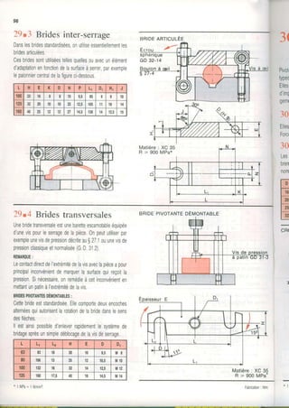 96
29.3 Bridesinter-serrage
Danslesbridesstandardisées,onutiliseessentiellemenlles
bridesarticulées.
Cesbridessontutiliséestellesquellesouavecunélément
d'adaptationenlonctiondelasurfaceàserrer,parexempie
lepalonniercentraldelafigureci-dessous
BRIDEARTICULEE
ue
3
Pivo
type
Elle
d'im
gem
30
Elle
For
30
l a a
LUJ
bre
n0m
EL!
Llgt r 4
I
[;
L:
L H E K D N P Lr Dl Hr J
100 16 I I 19 a ( ot I 8 t0
125 20 t0 10 22 12,5 105 t1 10 14
160 40 25 12 12 27 14,5 138 l4 12,5 15
29.4 Bridestransversales
Unebridetransversaleestunebaretteescamolableéouioée
d'unevrspourleserragedelapièce0npeututiliserpar
exempleunevisdepressiondécriteau$27.1ouunevisde
pressionclassiqueetnormalisée(G.D31.2).
REMAROUE:
LecontactdirectdeIextrémitédelavisaveclaoièceaoour
principalinconvénientdemarquerlasurfacequireçoitla
pression.Sinécessaire,onremédieàcetinconvénienten
mettantunpatinàI'extrémitédelavis.
BRIDESPIVOTANTESDÉMONTABLESI
Cettebrideeststandardisée.Ellecomportedeuxencoches
alternéesquiautorisentlarotationdelabridedanslesens
desllèches.
ll estainsipossibled'enleverrapidementlesystèmede
bridageaprèsunsimpledéblocagedelavisdeserrage.
BRIDEPIVOTANTE
r CR
Matière: XC35
R > 900MPa-
DEMONTABLE
L Lr L2 H E D Dl
ô3 ôJ 10 20 t0 8,5 M 8
80 106 l 2
25 10,5 M 1 0
100 132 16 32 l4 12,5 M12
125 160 17,5 40 16 14,5 M 1 4
* l l t P a = 1 N / m m 2
Fabrication: Nlm
 