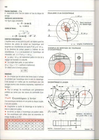100
Coursemaximale=2e.
e:excentricitéenlrel'axederotationetl'axedudisouede
serrage.
POSITIOI{IIEL'AXEDEROTATION:
Voirfigurepageprécédente.
h = R 1 ( e c o s â ) .
x r = ê s i n â '
COURSEDETMVAIT:
c = Y r - Y o .
Yo=Vffl?'
c = [ R + ( e c o s â [ - V n t - e 1
CONDITIONDIRRÉVERSIEIUTÉ:
L'équilibrestrict,entoutpointduprofil,eslréaliséquandles
directionsdesactionsdecontactsurI'excentriouesont
tangentesauxcirconJérencesderayonsRsin9etrsing1.
Silesdirectionsdecontactpassentà I'intérieurdeces
circonférences,il y a arc-boutementetI'excentriqueest
inéversible,soit:e< Rsin9+ rsinq,
r Lavaleurrsing,estrelativementpetiteetlefaitdela
négligerestfavorableàlasécurité.
r Lesanglesétantpetits,onpeutestimer:
sing=19q=| (f=coef16entd'adhérence),
0nobtientainsilaformulepratique:
F <Rf:l
REIiIAROUES:
r 0ns'imposequelesactionsdesforcesduesàl'usinage
nesollicitentpasI'excentriquedanslesensdudessenage.
C'estpourquoionn'utilisepaslesexcentriquespourdes
serragessoumisàdesvibrationsimportantes,notammenten
fraisage.
I Pourunserrage,lesexcentriquessontgénéralement
préférésauxcamespourdesraisonsdecommoditéd'usi-
nage.
31.41 Excentriques à levier
Cesexcentriquesstandardsontunepartiedudisquecoupée.
llestainsipossible:
r d'augmenterlacoursededessenageetdefaciliterla
miseenplacedelapièce,
r dedonner,aurepos,àI'excentriqueunepositionstable.
r Cesexcentriquessontutilisésdanslesensemblesde
bridageétudiésaug29.2.
EXEMPLEDE MONTAGEDE TOURNAGE
D'EXCENTRIOUE
ÉourLreneD'uNEXcENTRteUE
EXCENTRISUEÂ LEVIER
B
g; 9t : anglesd'adhérence
ilTil=ilrzË'1
Matière: 35 NCD6
sur prolilHRc> 50.
9 16 2'8 3,2 1'6 m t3,5 23 12 I Ë
12 20 3,5 4 2 100 17 35 15 t0 32
14 26 4,5 5,2 2,6 125 22 44 t8 t0 n Fabdcation: Nlm
 
