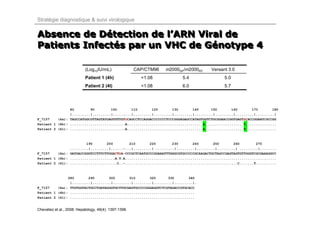Stratégie diagnostique & suivi virologique

Absence de Détection de l’ARN Viral de
Patients Infectés par un VHC de Génotype 4

                            (Log10IU/mL)                CAP/CTM96   m2000SP/m2000RT   Versant 3.0
                            Patient 1 (4h)                <1.08           5.4               5.0
                            Patient 2 (4l)                <1.08           6.0               5.7




                80        90        100       110       120       130       140      150       160       170       180
                |.........|.........|.........|.........|.........|.........|.........|.........|.........|.........|
F_7157    (4a): TAGCCATGGCGTTAGTATGAGTGTTGTGCAGCCTCCAGGACCCCCCCTCCCGGGAGAGCCATAGTGGTCTGCGGAACCGGTGAGTACACCGGAATCGCCGG
Patient 1 (4h): ...........................A.....................................A...................T...............
Patient 2 (4l): ...........................A.....................................A...................T...............



                        190       200        210       220        230       240       250       260        270
                .........|.........|......-...|.........| .........|.........|.........|.........| .........|........
F_7157    (4a): GATGACCGGGTCCTTTCTTGGATTAA-CCCGCTCAATGCCCGGAAATTTGGGCGTGCCCCCGCAAGACTGCTAGCCGAGTAGTGTTGGGTCGCGAAAGGCC
Patient 1 (4h): ......................A.T.A..........................................................................
Patient 2 (4l): .......................C..-.......................................................C.......T..........



               280       290       300       310       320      330       340
                |.........|.........|.........|.........|.........|.........|.
F_7157    (4a): TTGTGGTACTGCCTGATAGGGTGCTTGCGAGTGCCCCGGGAGGTCTCGTAGACCGTGCACC
Patient 1 (4h): .............................................................
Patient 2 (4l): .............................................................


Chevaliez et al., 2008; Hepatology, 49(4): 1397-1398.
 